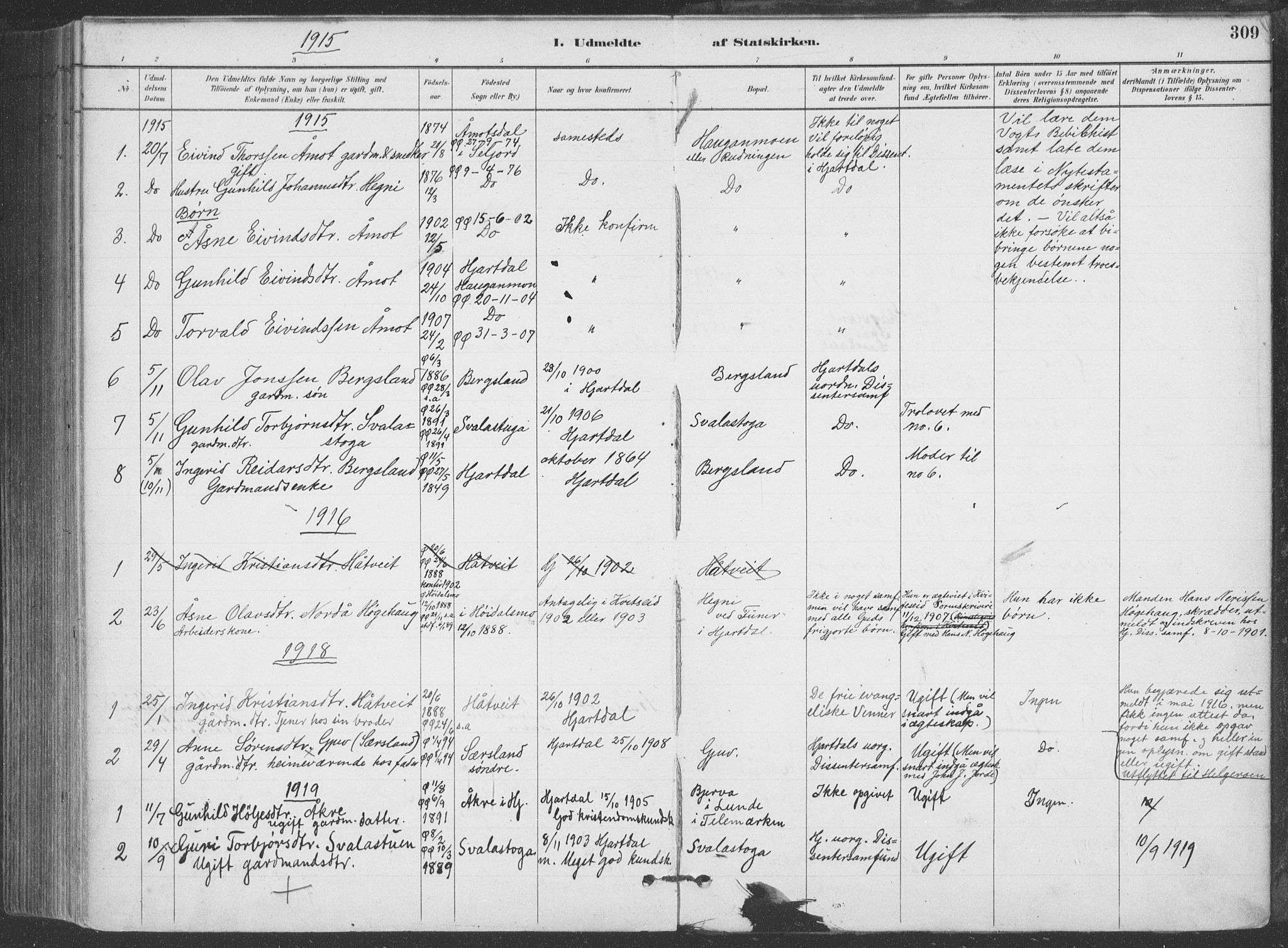 Hjartdal kirkebøker, SAKO/A-270/F/Fa/L0010: Parish register (official) no. I 10, 1880-1929, p. 309