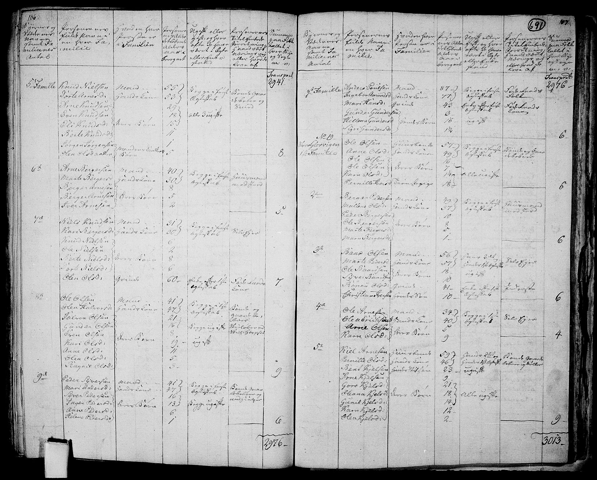 RA, 1801 census for 0424P Hof, 1801, p. 690b-691a