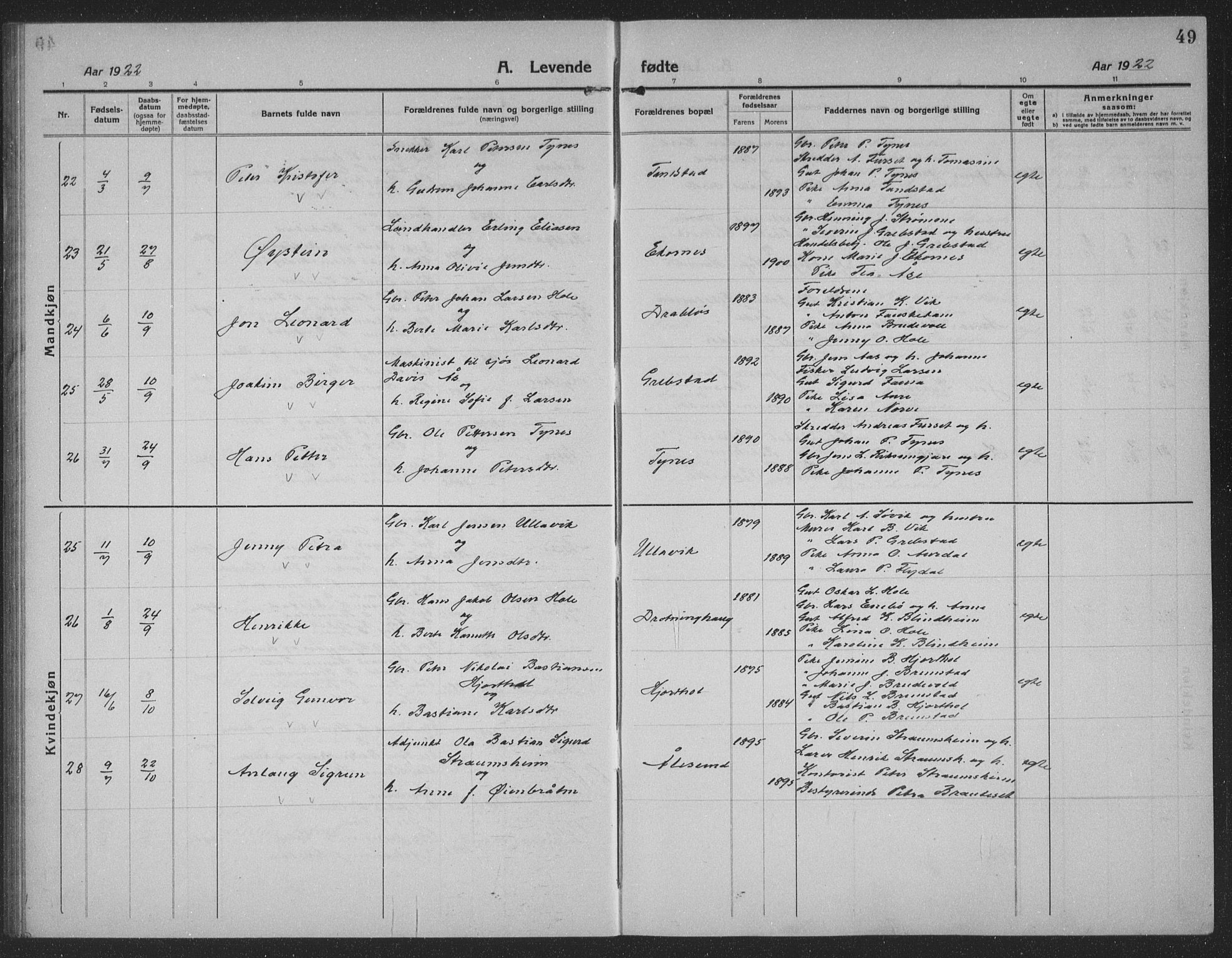 Ministerialprotokoller, klokkerbøker og fødselsregistre - Møre og Romsdal, AV/SAT-A-1454/523/L0342: Parish register (copy) no. 523C05, 1916-1937, p. 49