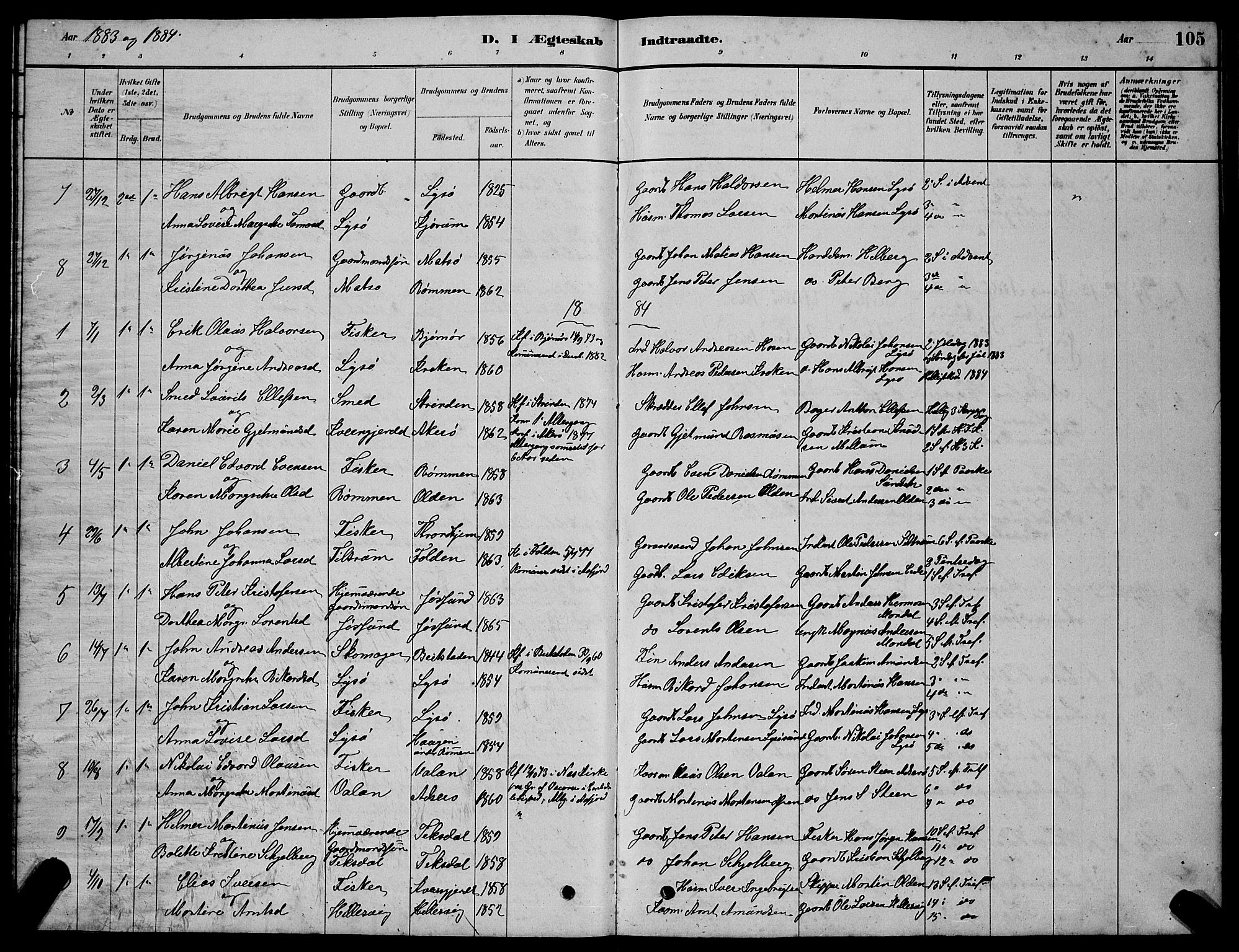 Ministerialprotokoller, klokkerbøker og fødselsregistre - Sør-Trøndelag, SAT/A-1456/654/L0665: Parish register (copy) no. 654C01, 1879-1901, p. 105
