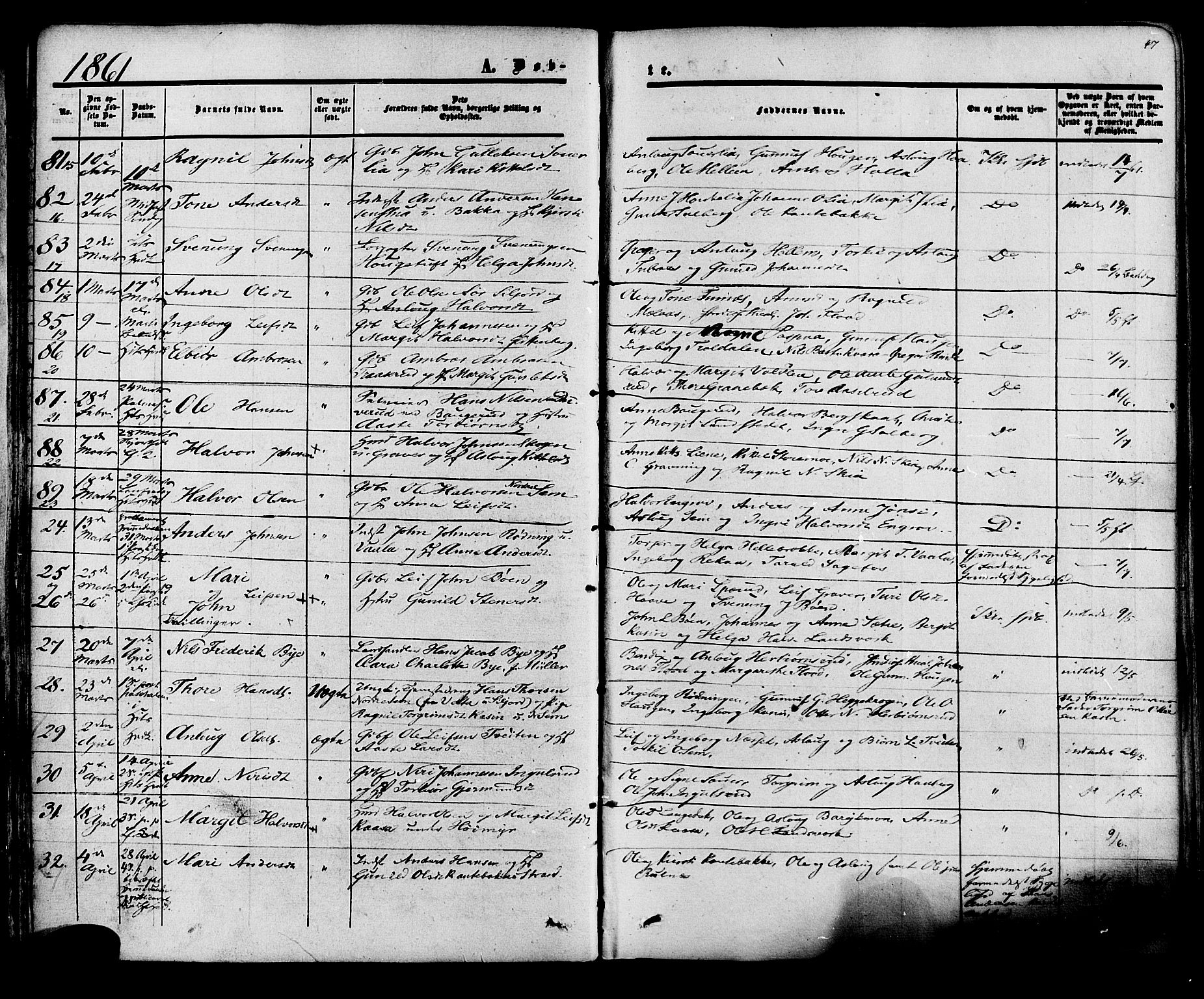 Heddal kirkebøker, AV/SAKO-A-268/F/Fa/L0007: Parish register (official) no. I 7, 1855-1877, p. 47