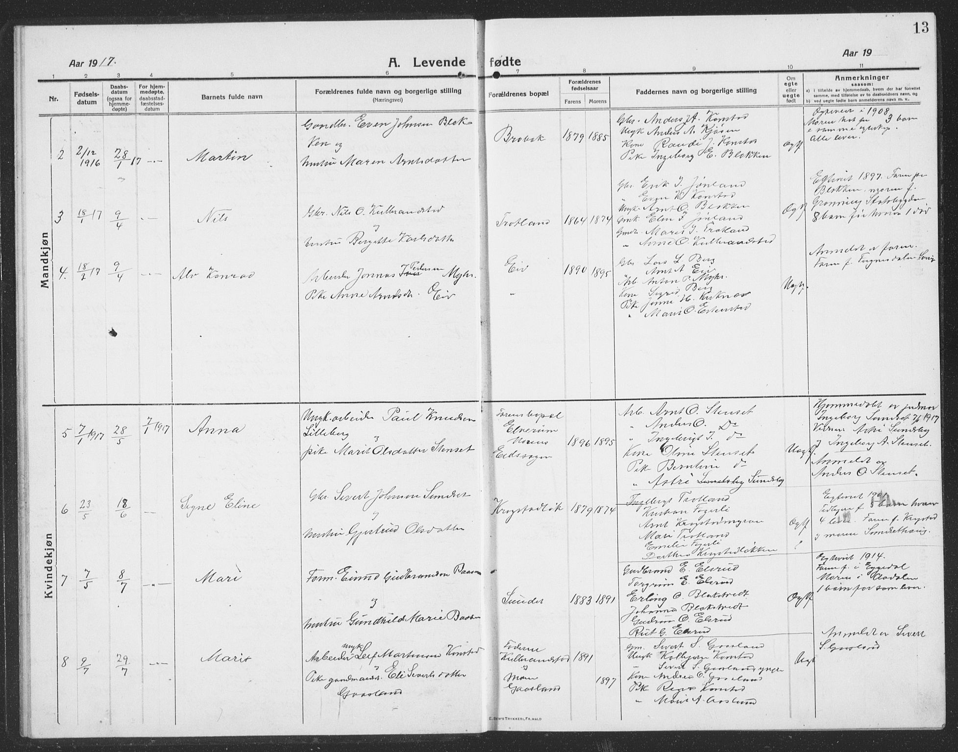 Ministerialprotokoller, klokkerbøker og fødselsregistre - Sør-Trøndelag, SAT/A-1456/694/L1134: Parish register (copy) no. 694C06, 1915-1937, p. 13