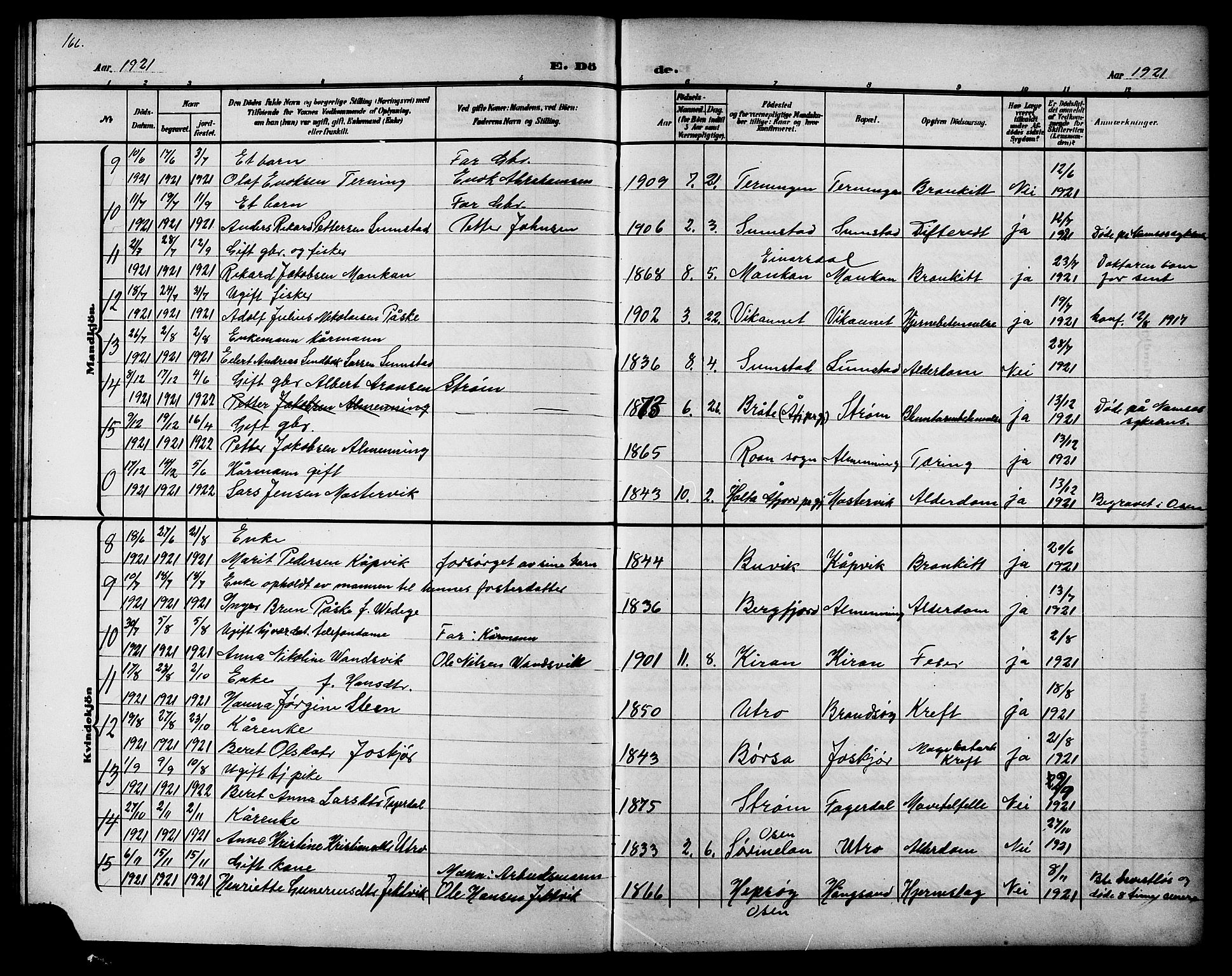 Ministerialprotokoller, klokkerbøker og fødselsregistre - Sør-Trøndelag, SAT/A-1456/657/L0717: Parish register (copy) no. 657C04, 1904-1923, p. 166