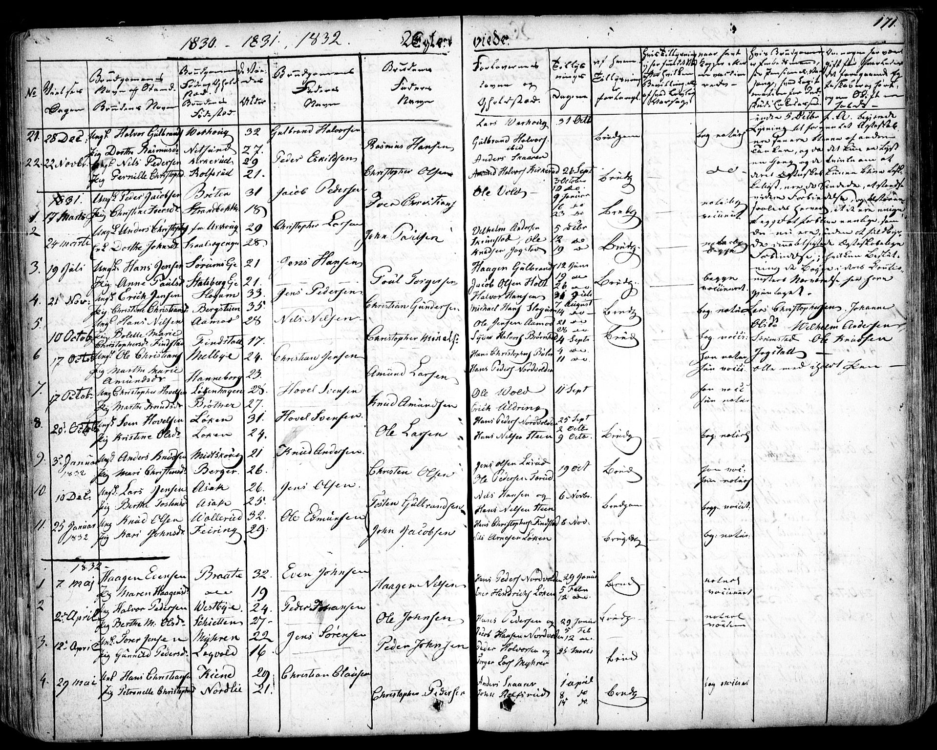 Skedsmo prestekontor Kirkebøker, SAO/A-10033a/F/Fa/L0009: Parish register (official) no. I 9, 1830-1853, p. 171