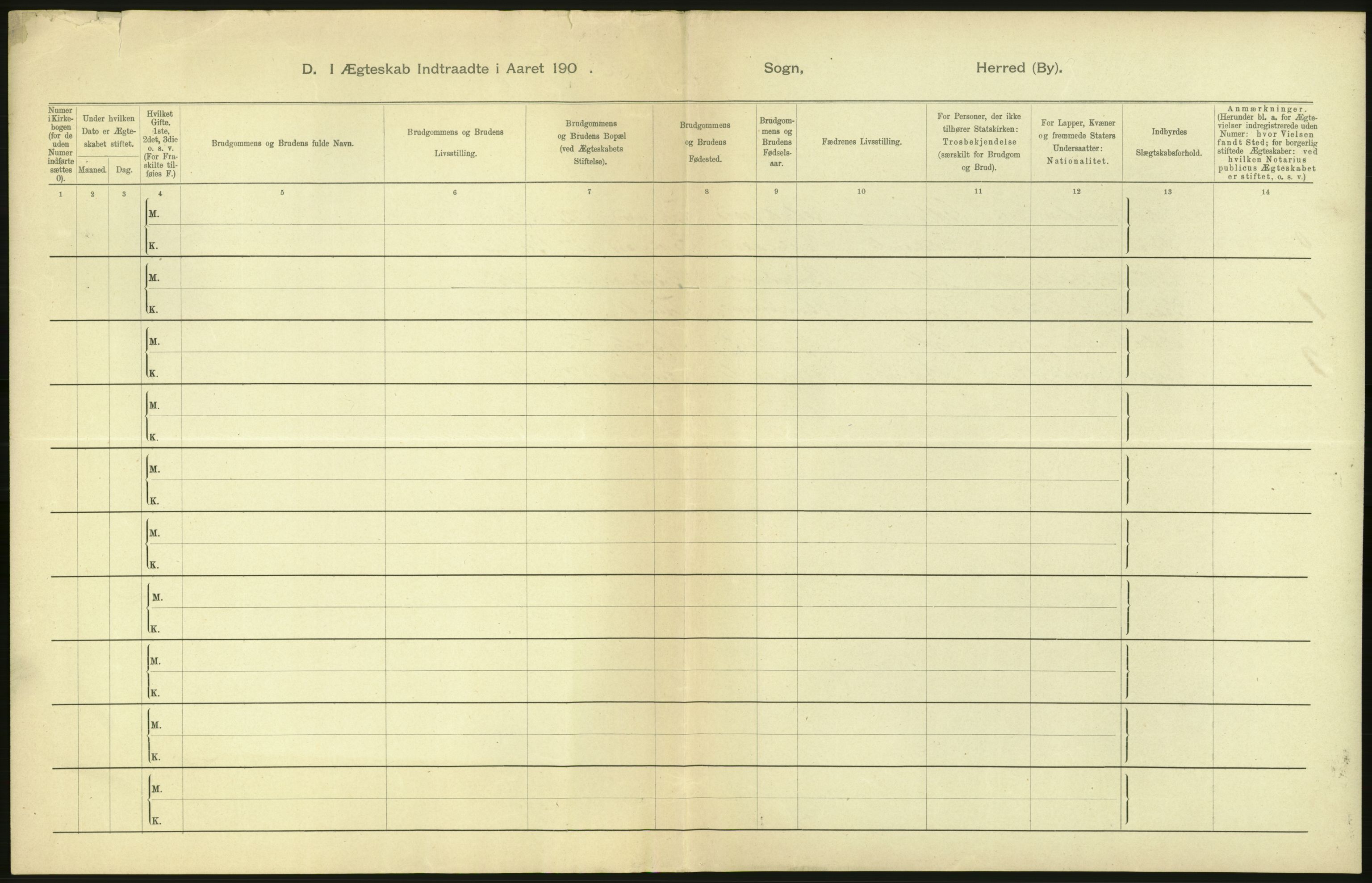 Statistisk sentralbyrå, Sosiodemografiske emner, Befolkning, AV/RA-S-2228/D/Df/Dfa/Dfab/L0005: Hedemarkens amt: Fødte, gifte, døde, 1904, p. 522