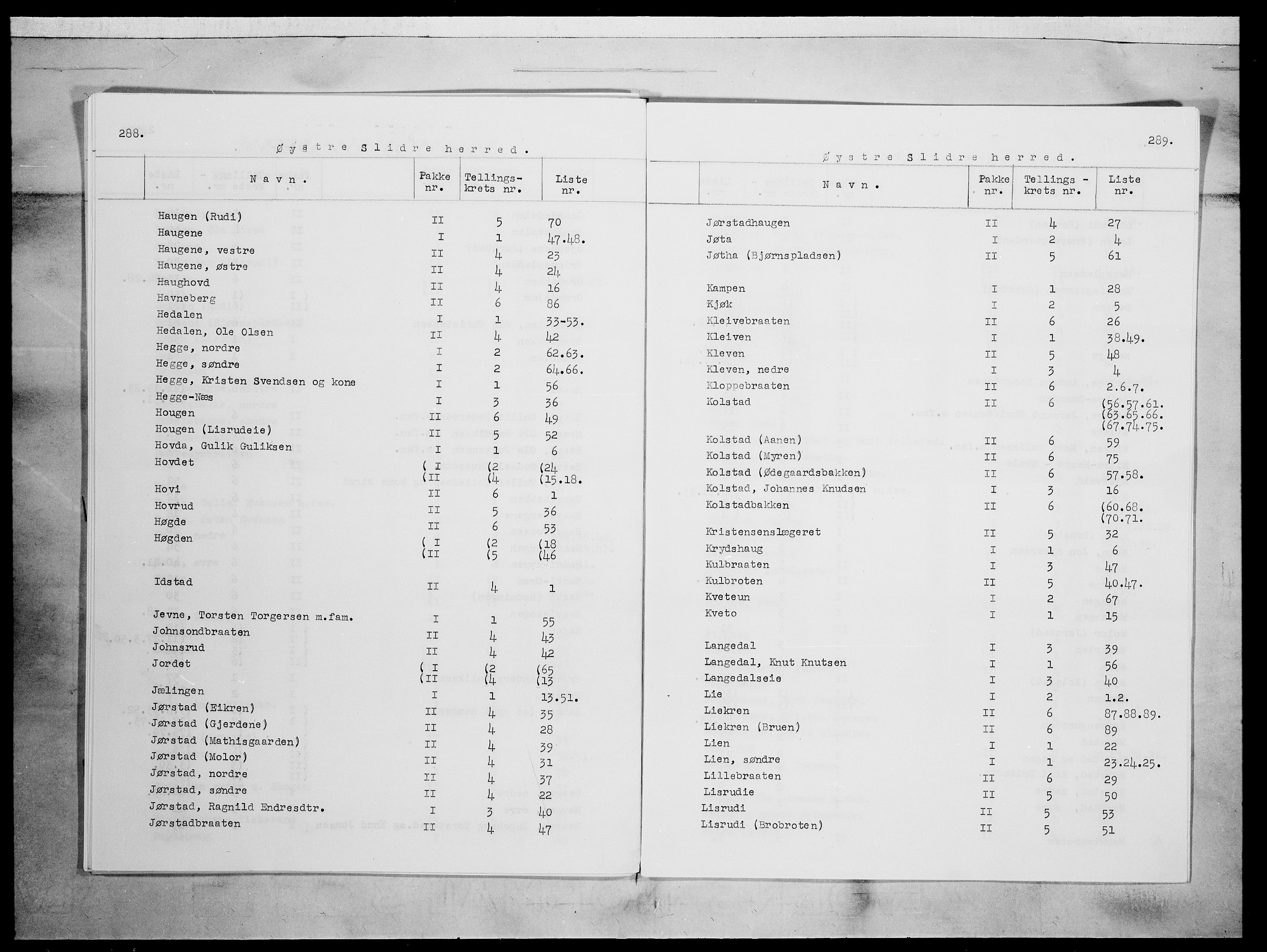 SAH, 1875 census for 0544P Øystre Slidre, 1875, p. 3