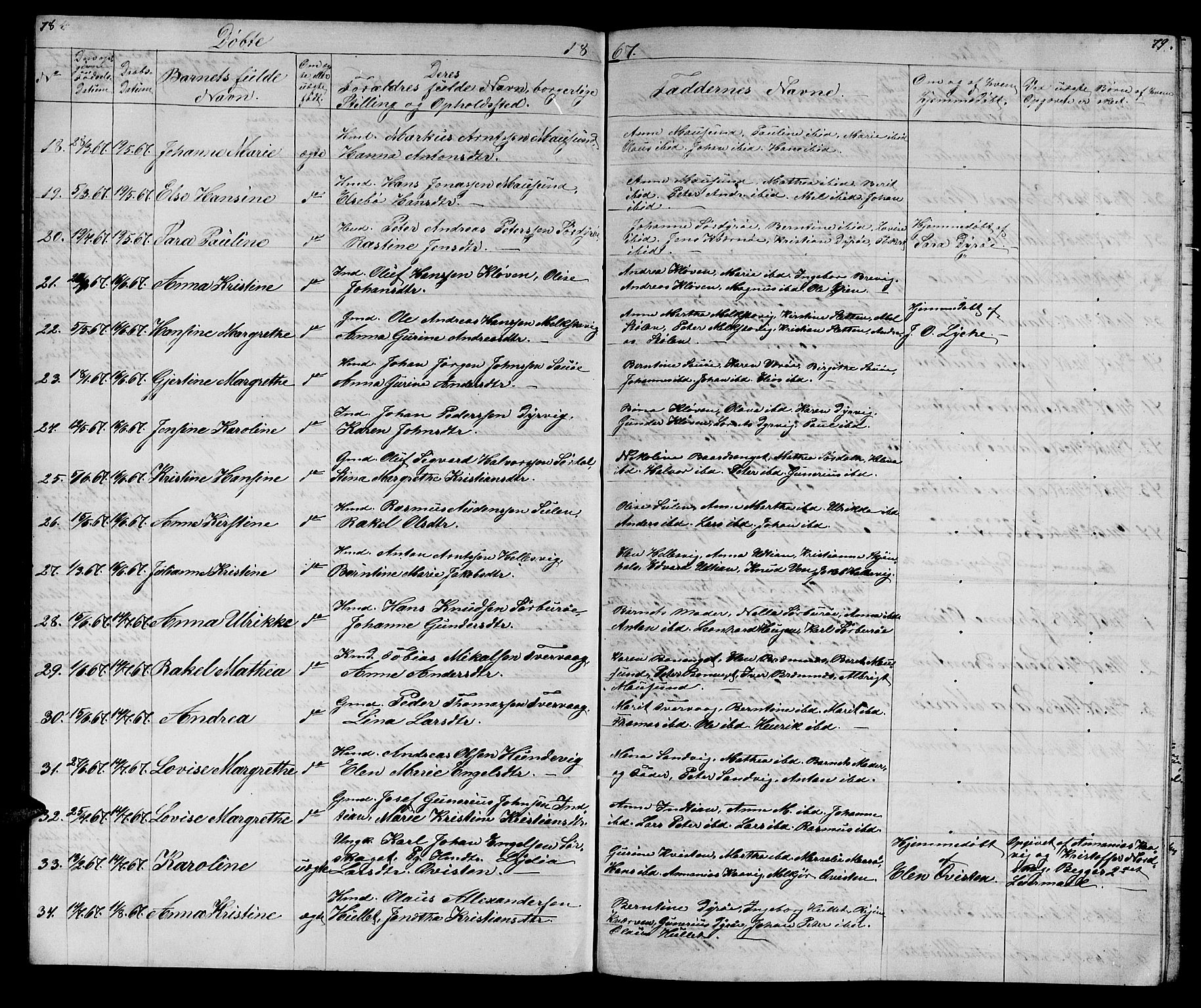 Ministerialprotokoller, klokkerbøker og fødselsregistre - Sør-Trøndelag, SAT/A-1456/640/L0583: Parish register (copy) no. 640C01, 1866-1877, p. 78-79