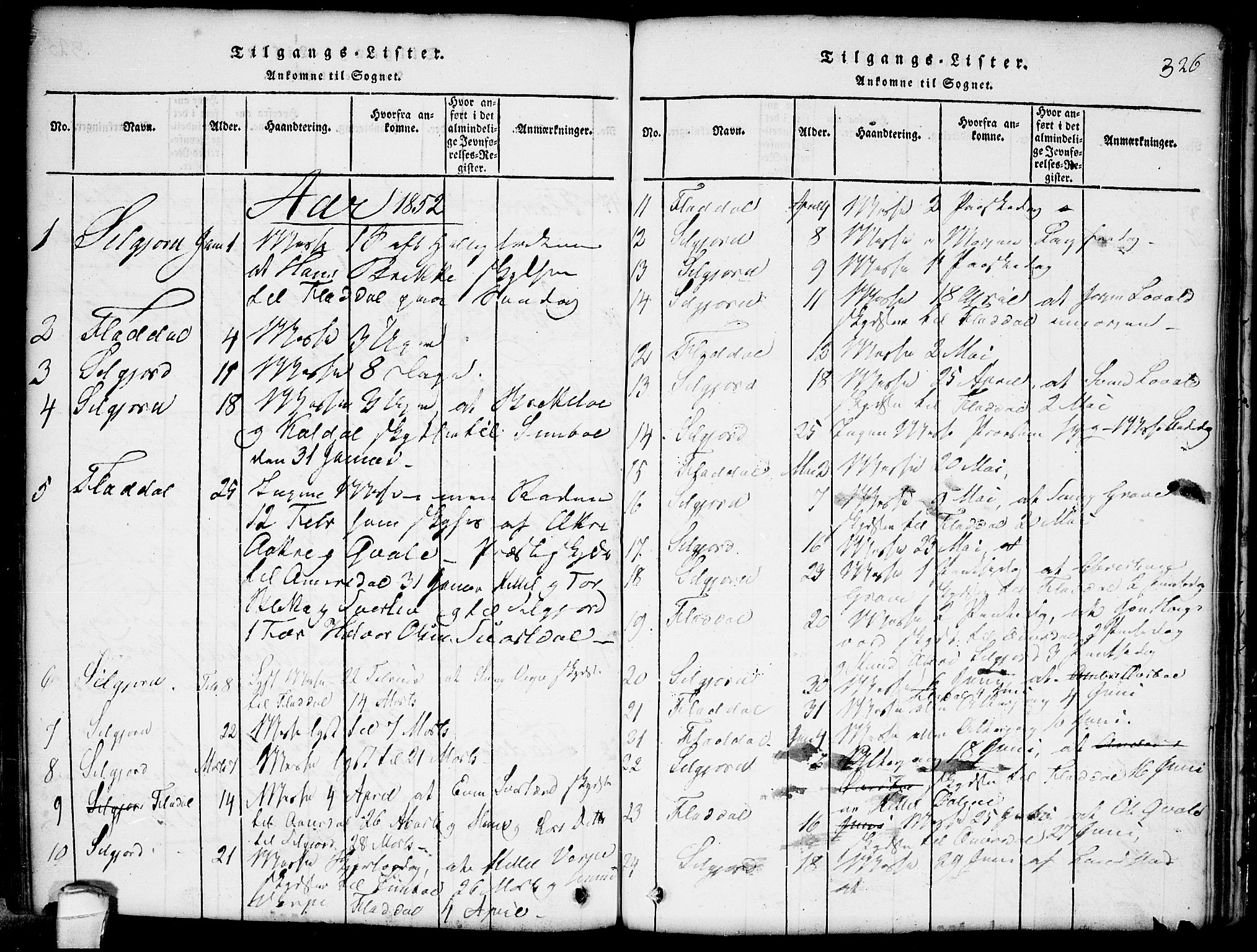 Seljord kirkebøker, SAKO/A-20/G/Gb/L0002: Parish register (copy) no. II 2, 1815-1854, p. 326