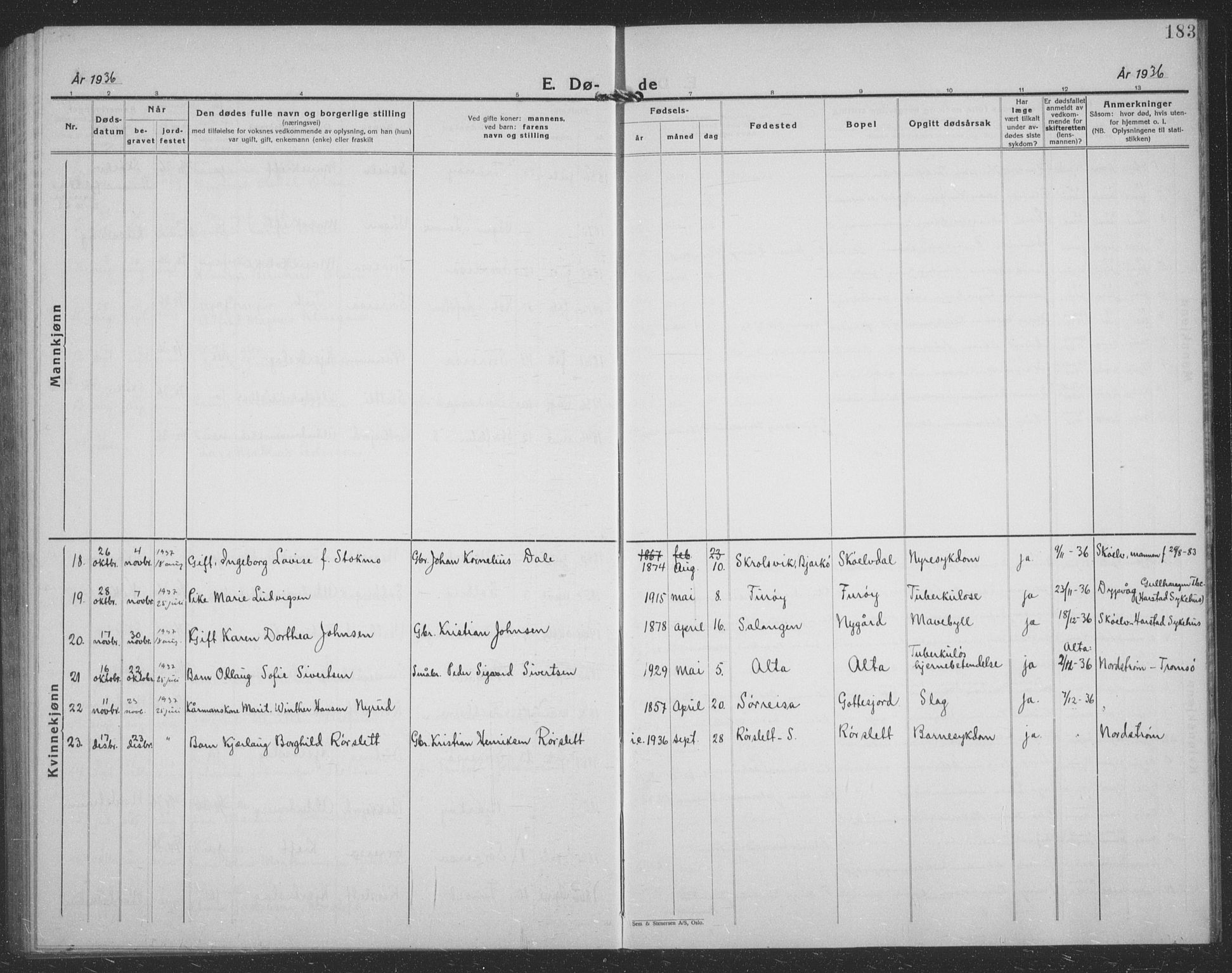 Tranøy sokneprestkontor, AV/SATØ-S-1313/I/Ia/Iab/L0024klokker: Parish register (copy) no. 24, 1929-1943, p. 183