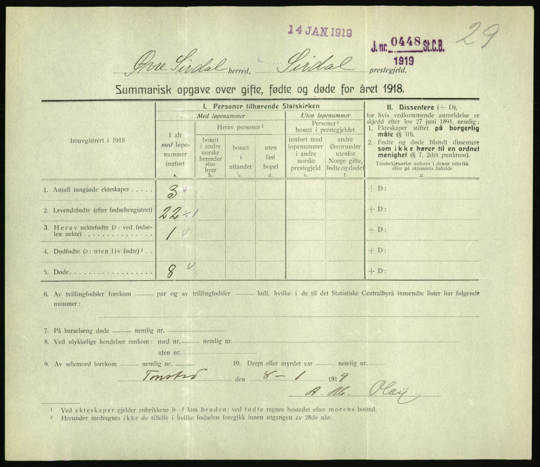 Statistisk sentralbyrå, Sosiodemografiske emner, Befolkning, RA/S-2228/D/Df/Dfb/Dfbh/L0059: Summariske oppgaver over gifte, fødte og døde for hele landet., 1918, p. 755