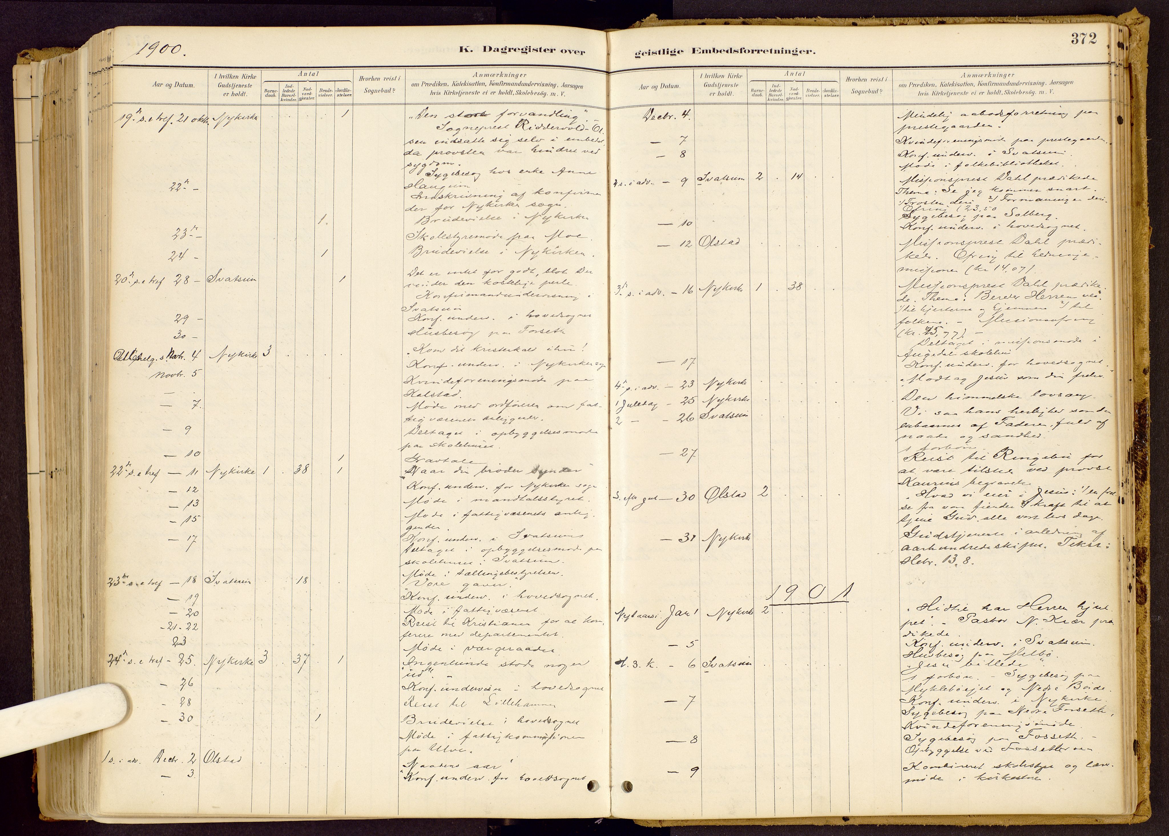 Vestre Gausdal prestekontor, SAH/PREST-094/H/Ha/Haa/L0001: Parish register (official) no. 1, 1887-1914, p. 372