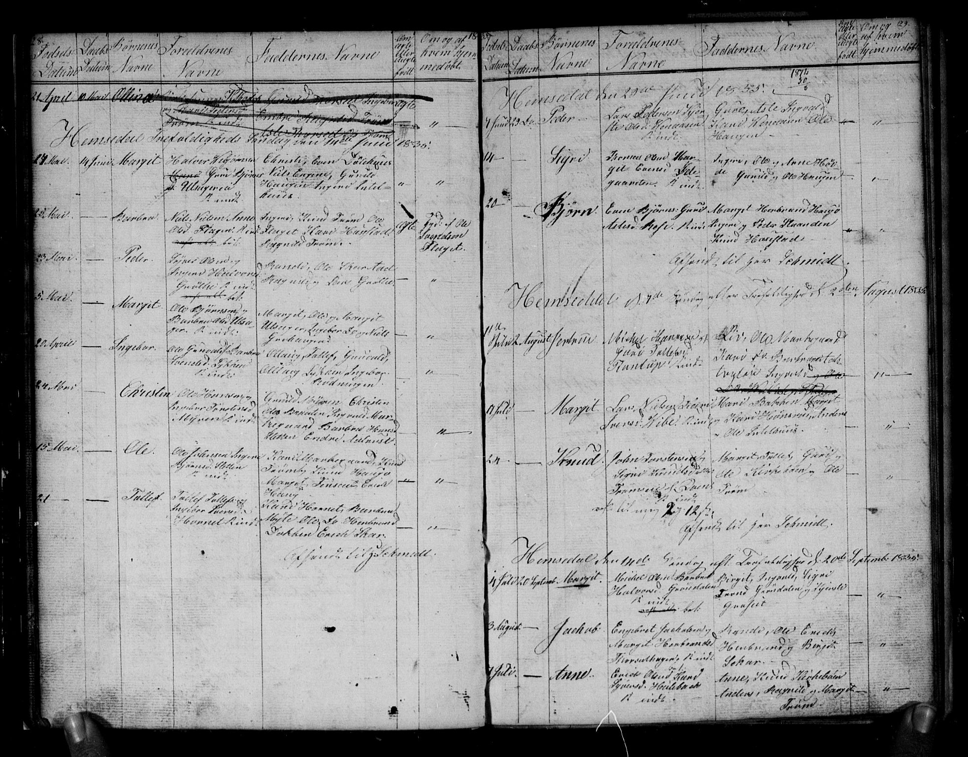 Gol kirkebøker, SAKO/A-226/G/Gb/L0001: Parish register (copy) no. II 1, 1831-1838, p. 28-29