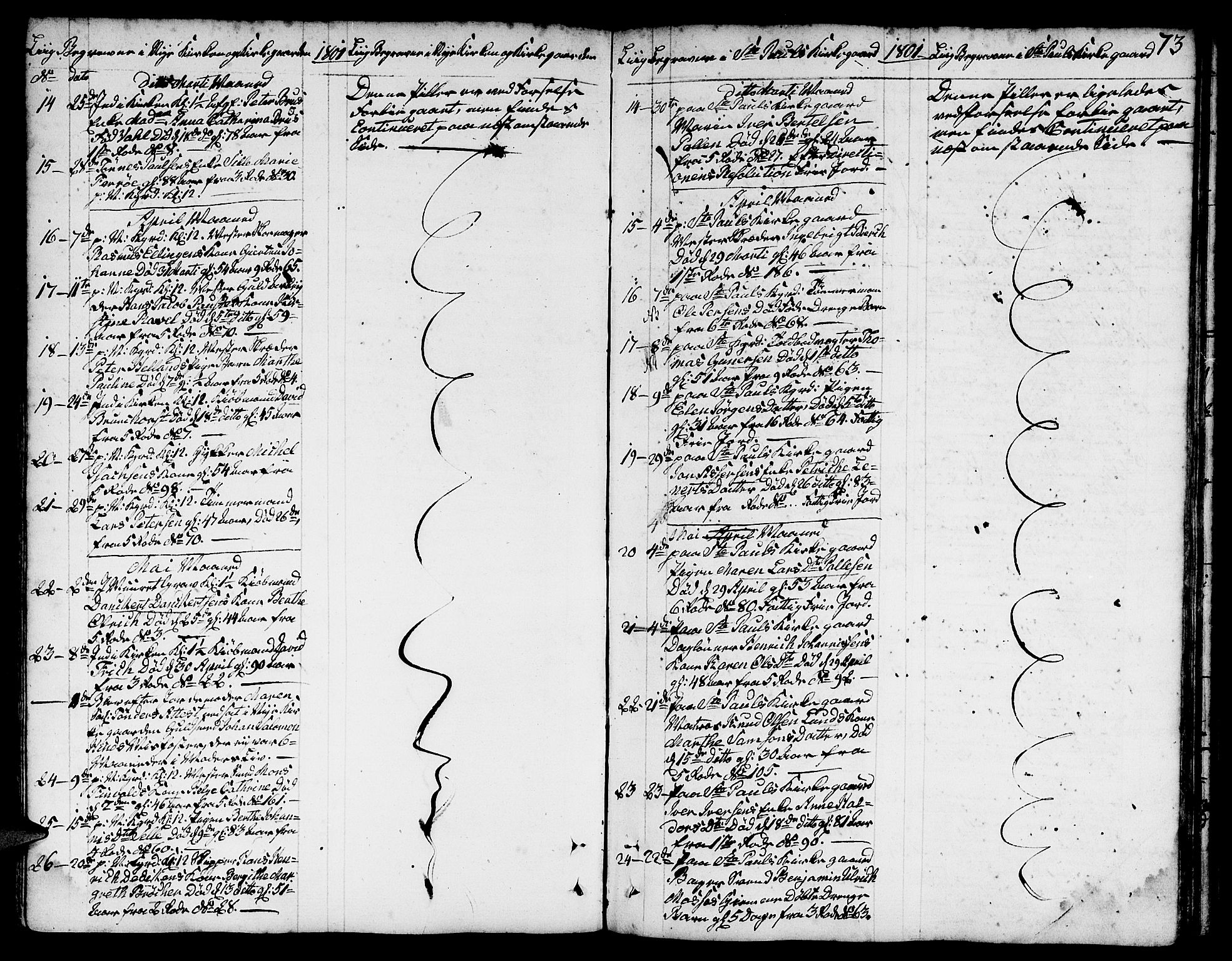 Nykirken Sokneprestembete, AV/SAB-A-77101/H/Hab/L0002: Parish register (copy) no. A 3, 1775-1820, p. 73