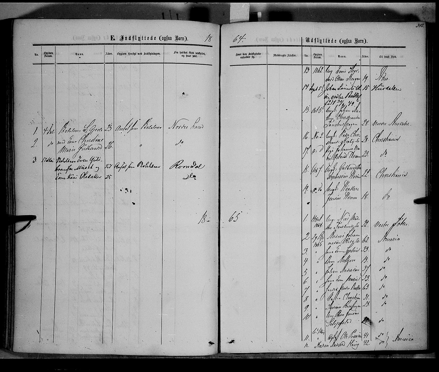Østre Toten prestekontor, SAH/PREST-104/H/Ha/Haa/L0004: Parish register (official) no. 4, 1857-1865, p. 342