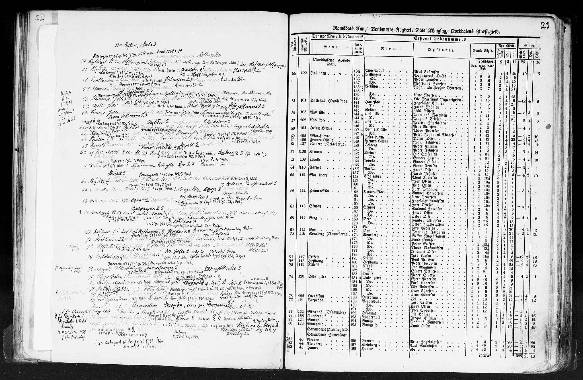 Rygh, AV/RA-PA-0034/F/Fb/L0013: Matrikkelen for 1838 - Romsdal amt (Møre og Romsdal fylke), 1838, p. 23a