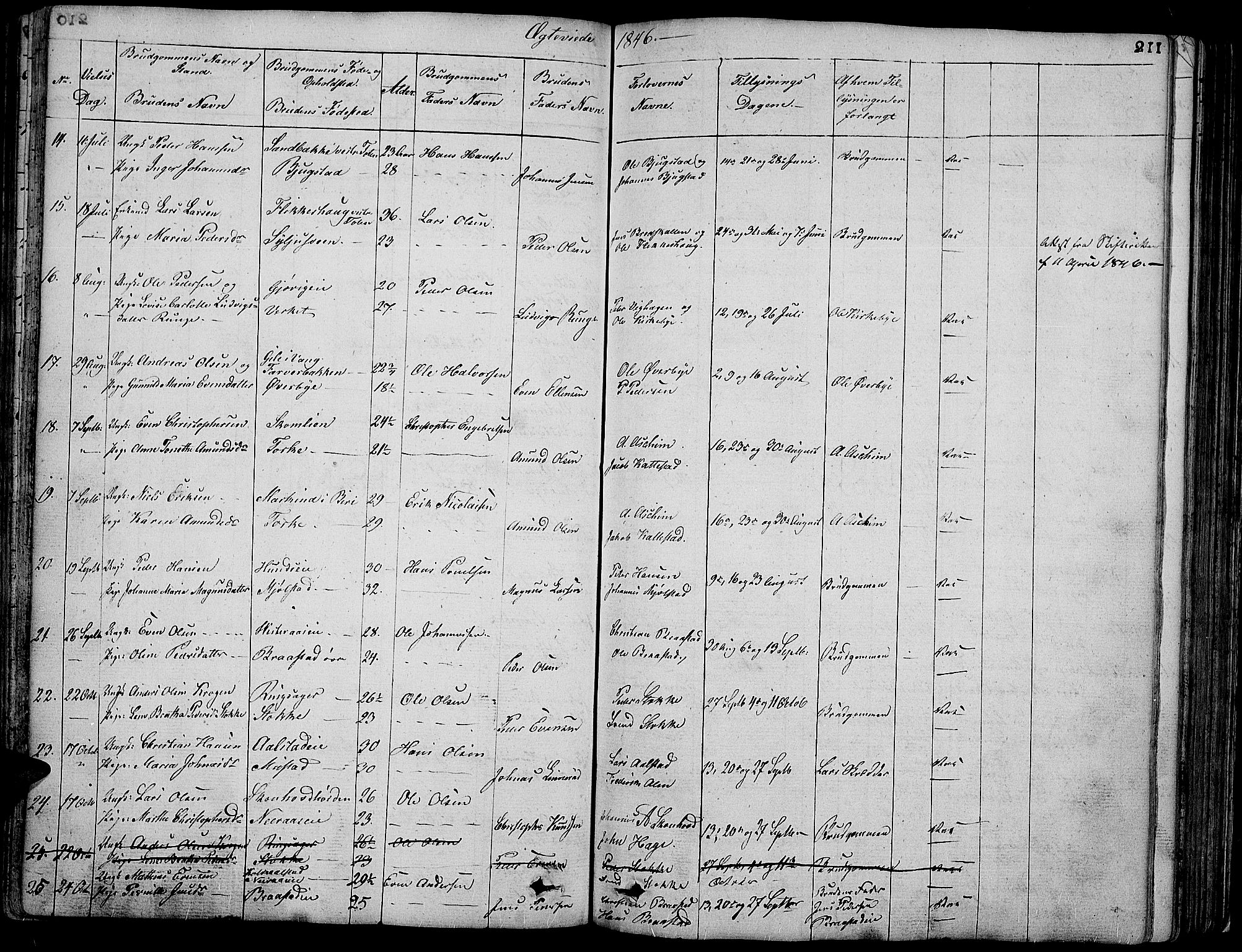 Vardal prestekontor, SAH/PREST-100/H/Ha/Hab/L0004: Parish register (copy) no. 4, 1831-1853, p. 211