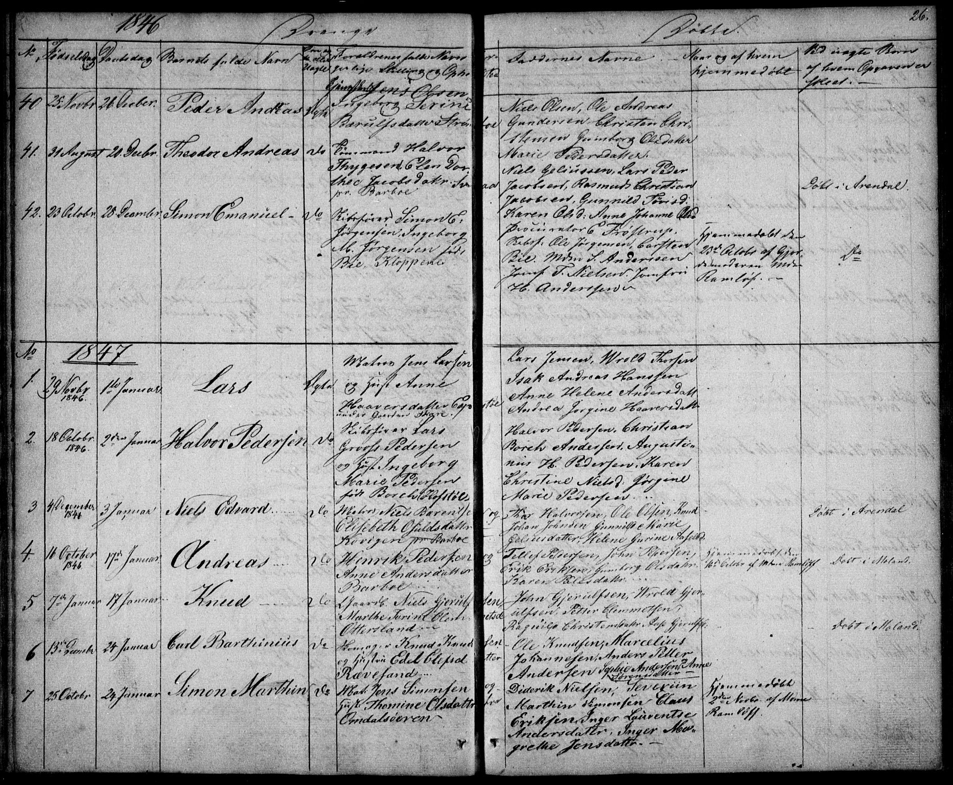 Tromøy sokneprestkontor, AV/SAK-1111-0041/F/Fb/L0001: Parish register (copy) no. B 1, 1843-1850, p. 26