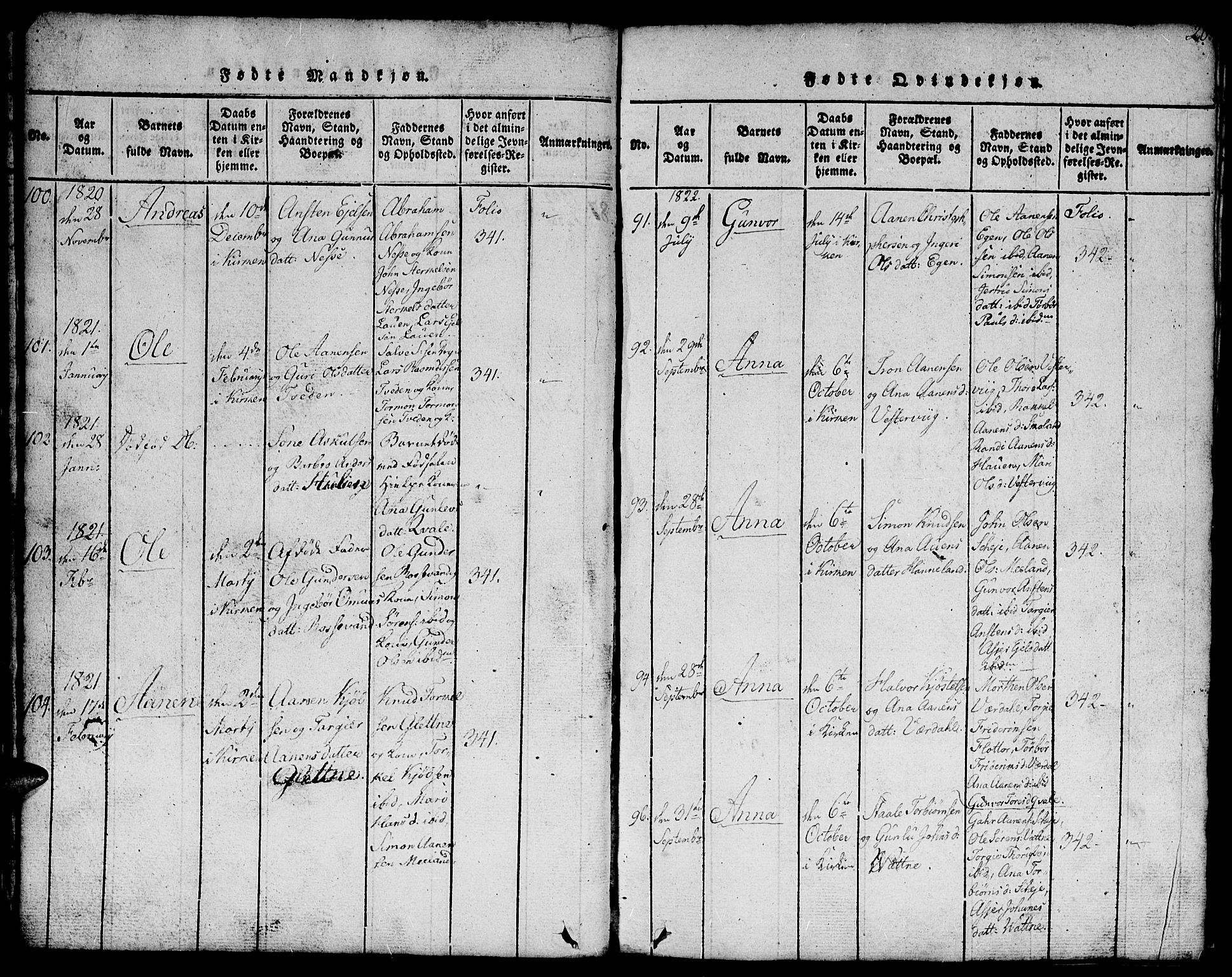 Hægebostad sokneprestkontor, SAK/1111-0024/F/Fb/Fbb/L0001: Parish register (copy) no. B 1, 1816-1850, p. 20
