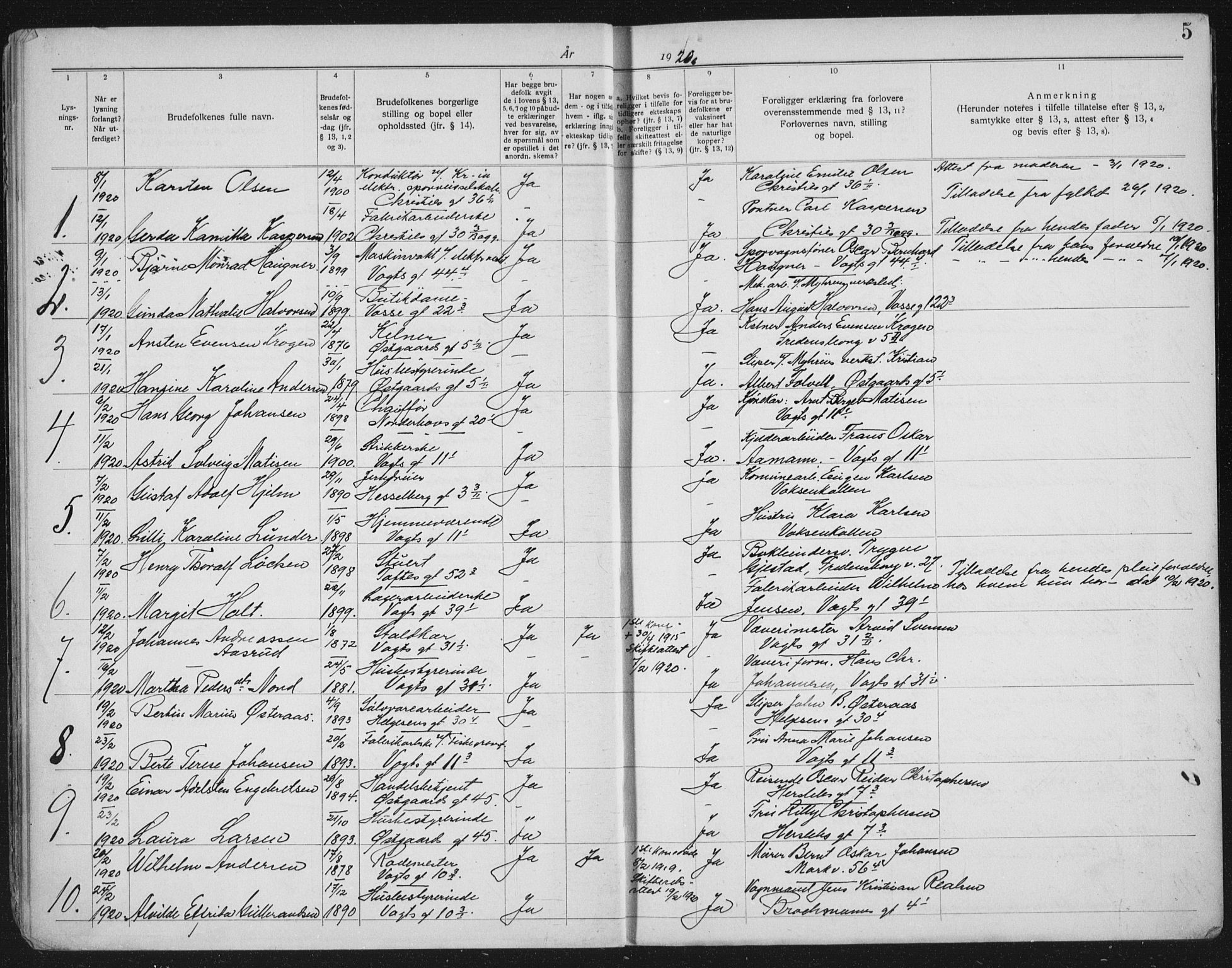 Lilleborg prestekontor Kirkebøker, SAO/A-10343a/H/L0002: Banns register no. 2, 1919-1940, p. 5