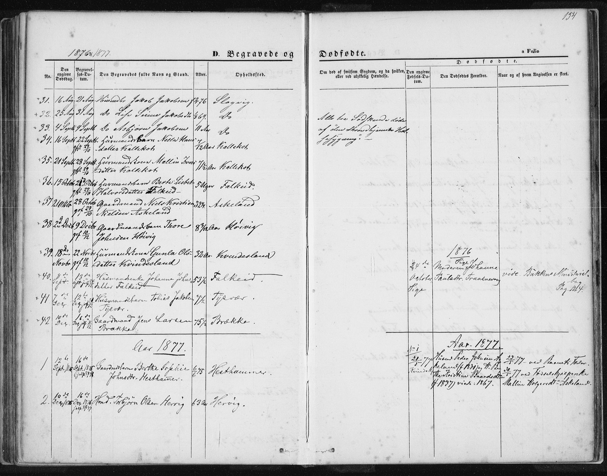 Tysvær sokneprestkontor, SAST/A -101864/H/Ha/Haa/L0005: Parish register (official) no. A 5, 1865-1878, p. 154