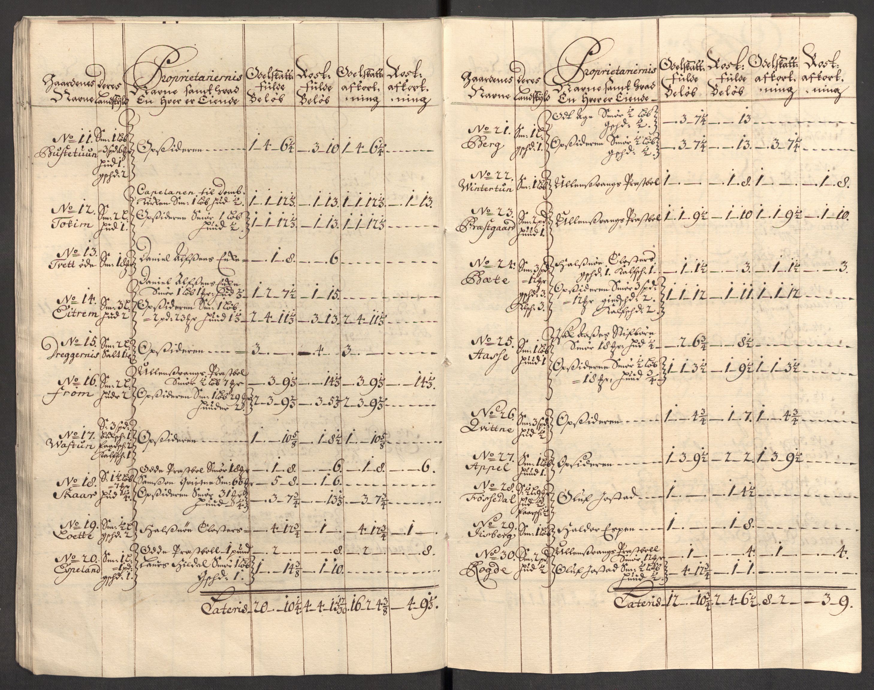 Rentekammeret inntil 1814, Reviderte regnskaper, Fogderegnskap, AV/RA-EA-4092/R48/L2984: Fogderegnskap Sunnhordland og Hardanger, 1706-1707, p. 161