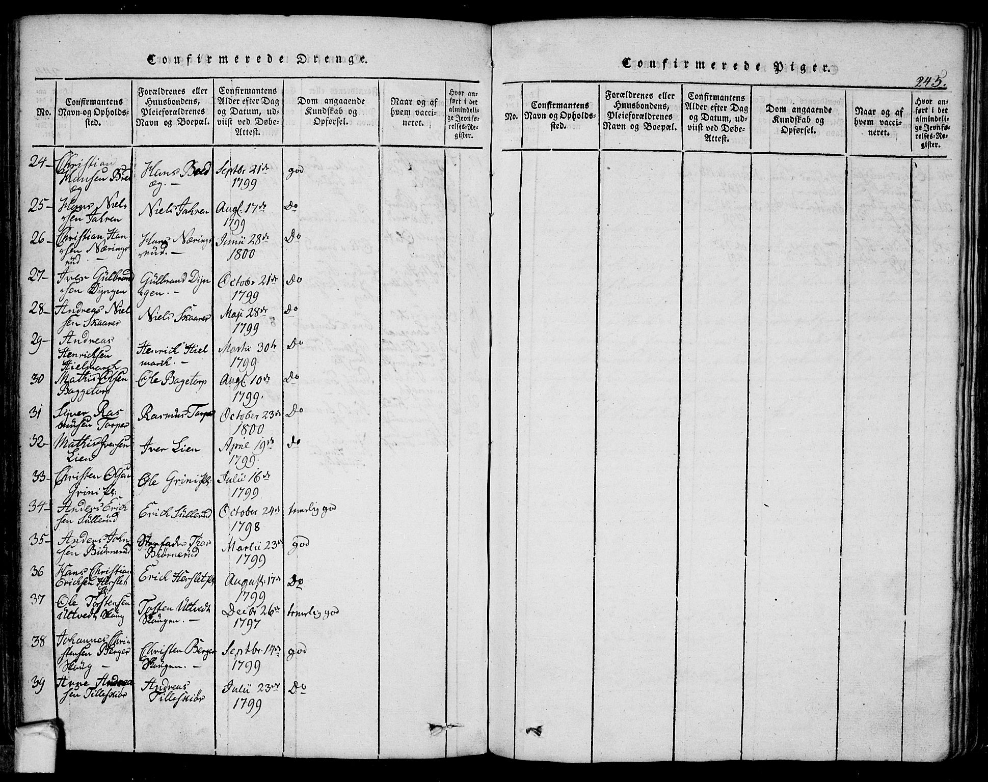 Eidsberg prestekontor Kirkebøker, SAO/A-10905/F/Fa/L0007: Parish register (official) no. I 7, 1814-1832, p. 245