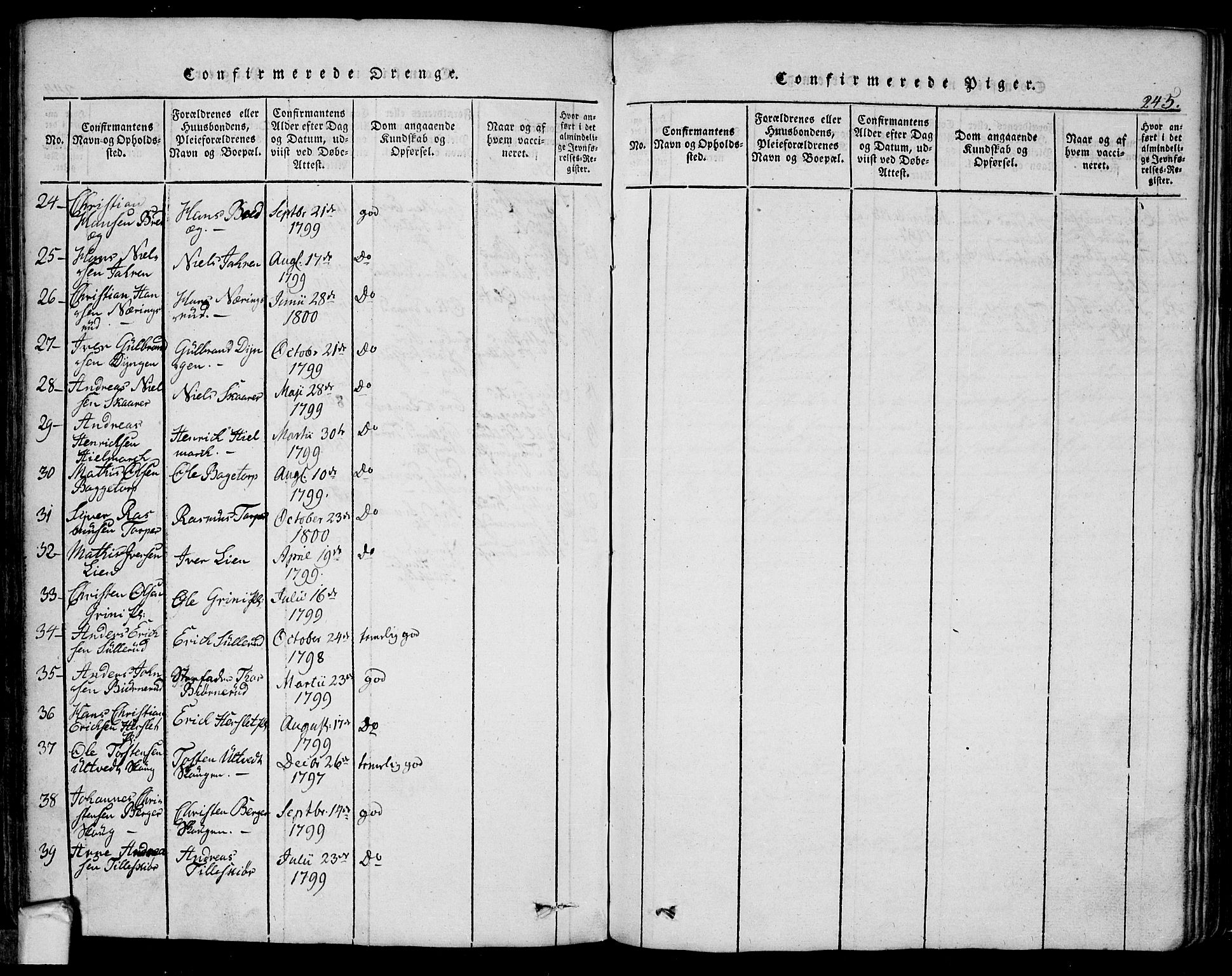 Eidsberg prestekontor Kirkebøker, AV/SAO-A-10905/F/Fa/L0007: Parish register (official) no. I 7, 1814-1832, p. 245