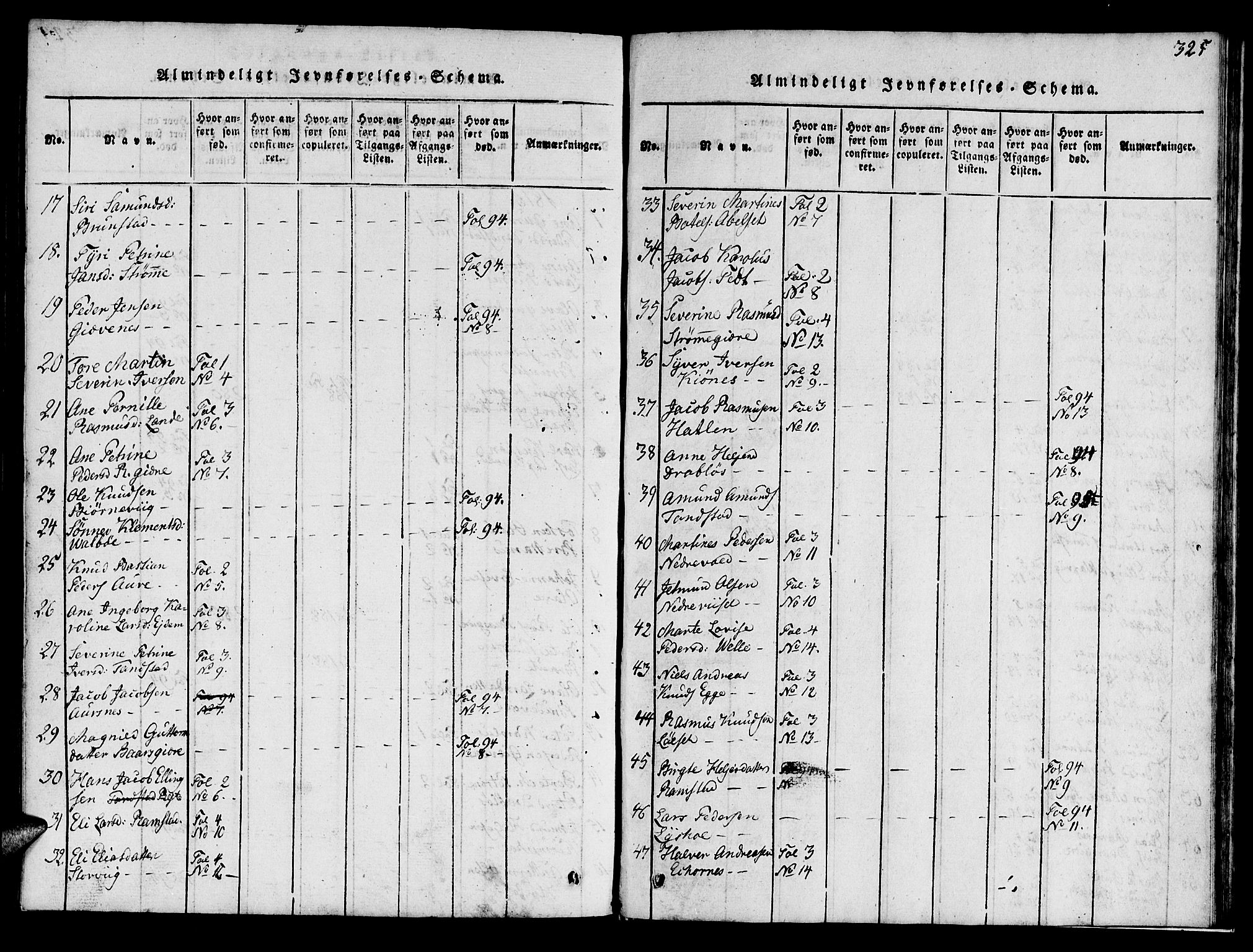 Ministerialprotokoller, klokkerbøker og fødselsregistre - Møre og Romsdal, AV/SAT-A-1454/522/L0322: Parish register (copy) no. 522C01, 1816-1830, p. 325