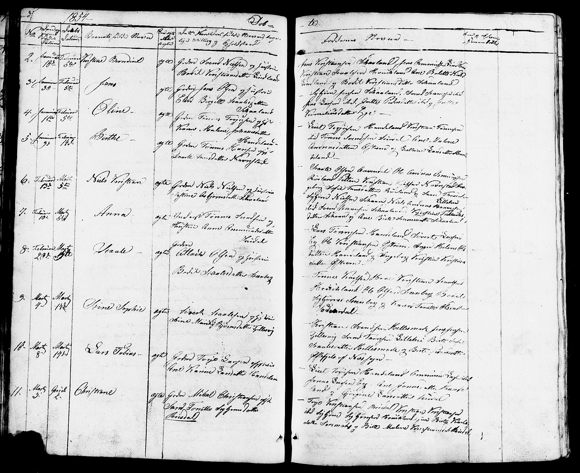 Lund sokneprestkontor, AV/SAST-A-101809/S07/L0003: Parish register (copy) no. B 3, 1848-1885, p. 31