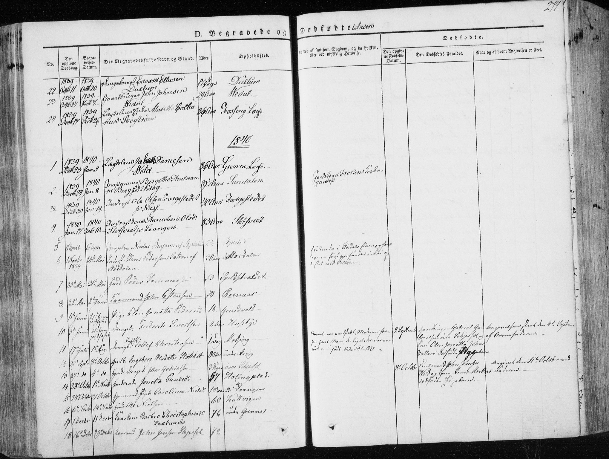 Ministerialprotokoller, klokkerbøker og fødselsregistre - Nord-Trøndelag, SAT/A-1458/713/L0115: Parish register (official) no. 713A06, 1838-1851, p. 279
