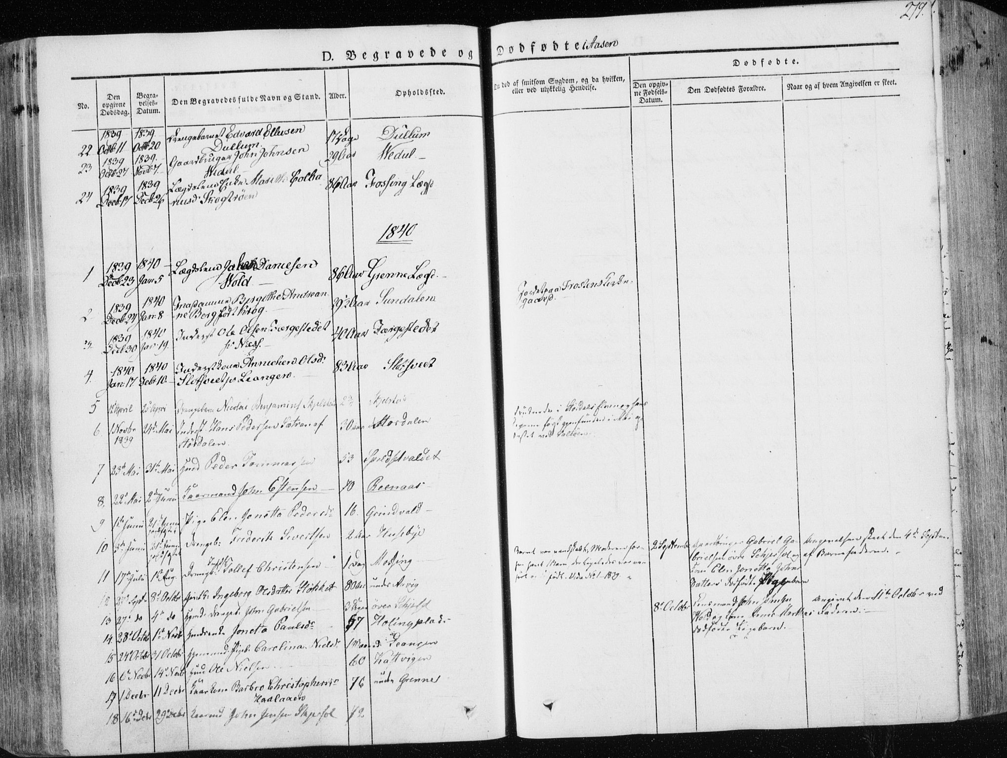 Ministerialprotokoller, klokkerbøker og fødselsregistre - Nord-Trøndelag, AV/SAT-A-1458/713/L0115: Parish register (official) no. 713A06, 1838-1851, p. 279