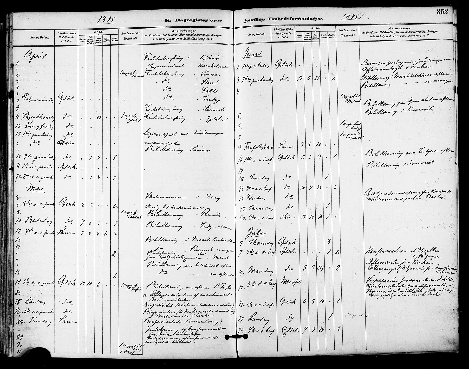 Ministerialprotokoller, klokkerbøker og fødselsregistre - Nordland, AV/SAT-A-1459/805/L0101: Parish register (official) no. 805A07, 1892-1899, p. 352