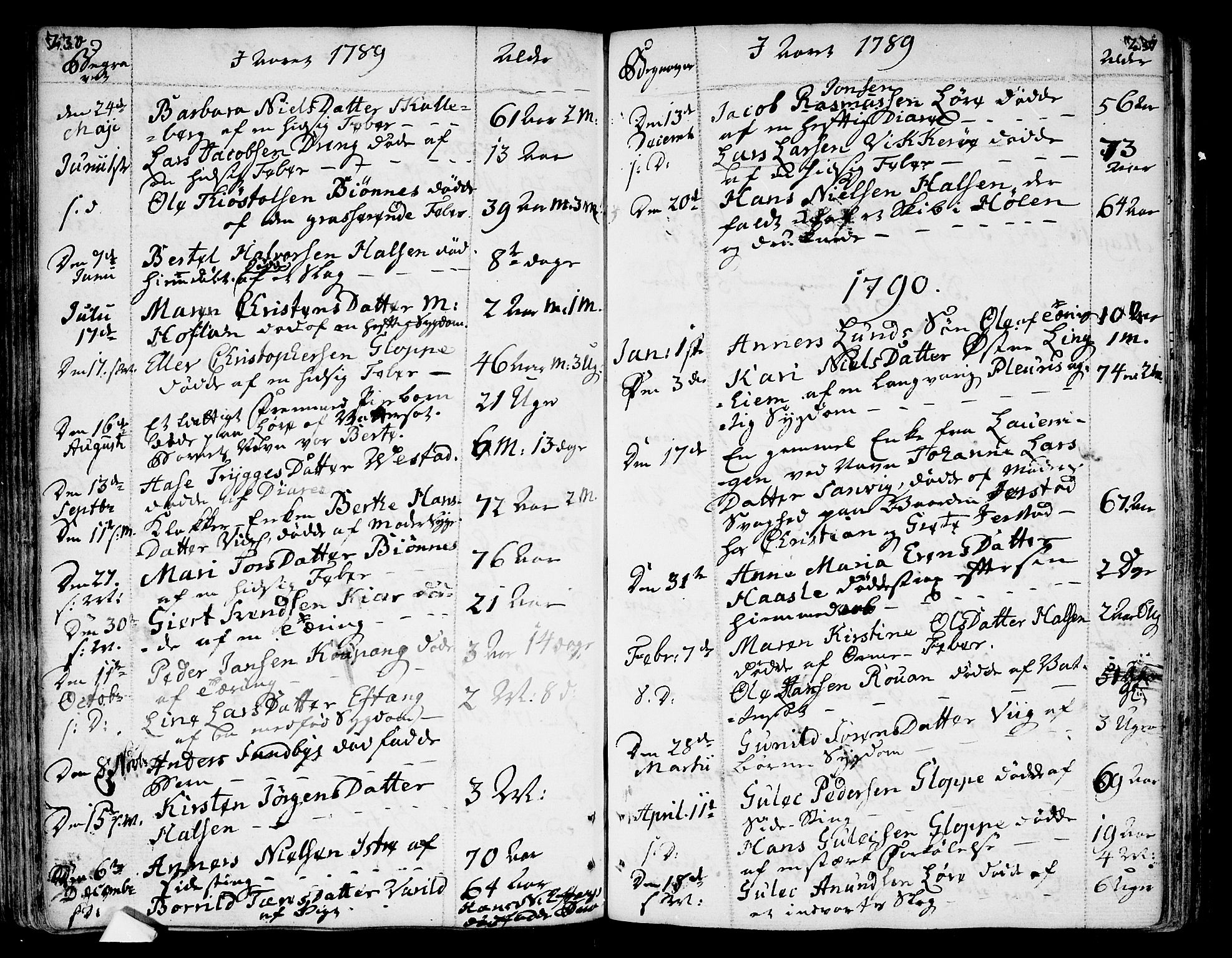 Tjølling kirkebøker, SAKO/A-60/F/Fa/L0004: Parish register (official) no. 4, 1779-1817, p. 230-231