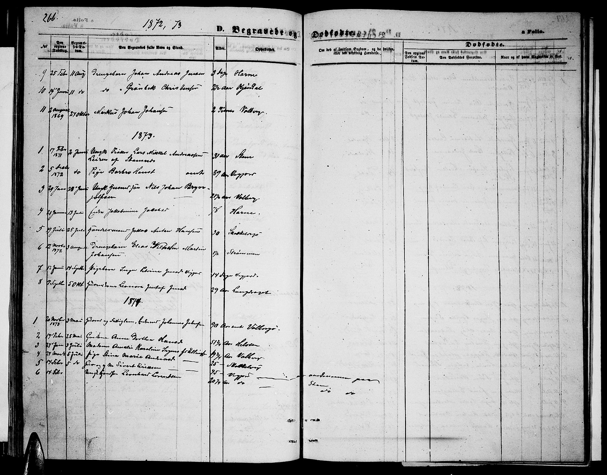 Ministerialprotokoller, klokkerbøker og fødselsregistre - Nordland, AV/SAT-A-1459/884/L1196: Parish register (copy) no. 884C02, 1860-1887, p. 266