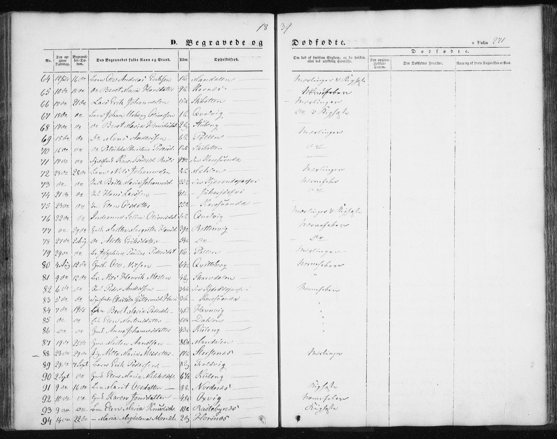 Lyngen sokneprestembete, SATØ/S-1289/H/He/Hea/L0004kirke: Parish register (official) no. 4, 1839-1858, p. 271