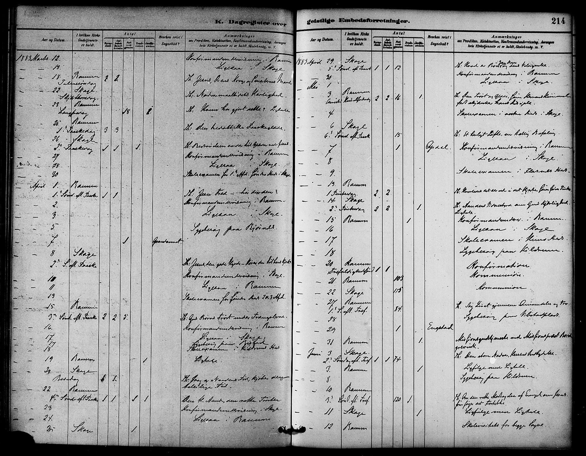 Ministerialprotokoller, klokkerbøker og fødselsregistre - Nord-Trøndelag, SAT/A-1458/764/L0555: Parish register (official) no. 764A10, 1881-1896, p. 214
