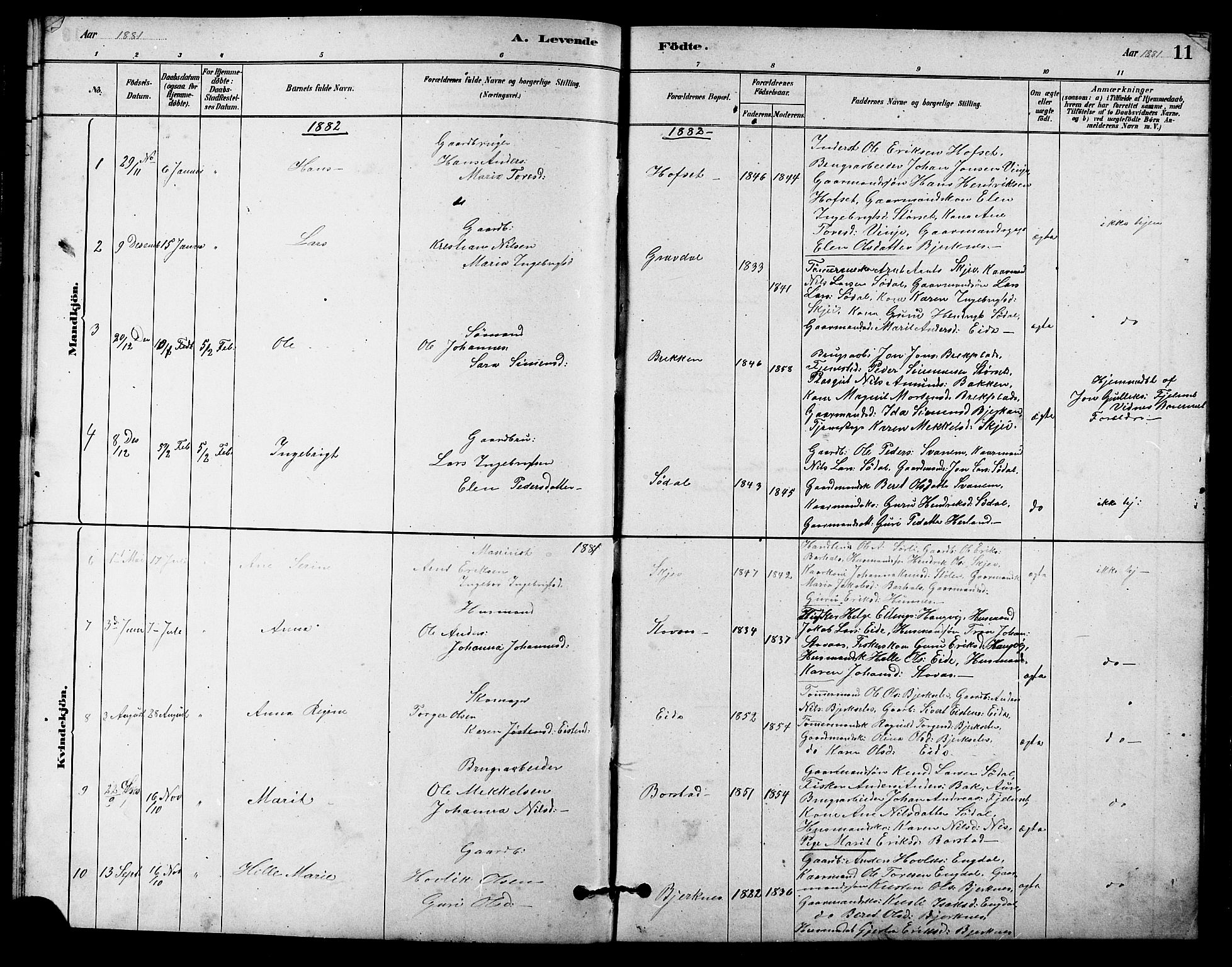 Ministerialprotokoller, klokkerbøker og fødselsregistre - Sør-Trøndelag, AV/SAT-A-1456/631/L0514: Parish register (copy) no. 631C02, 1879-1912, p. 11