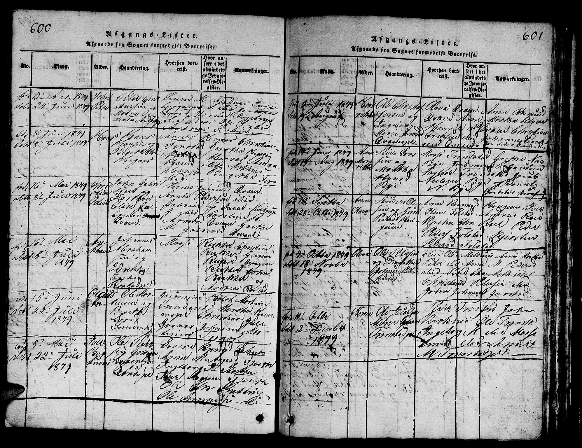 Ministerialprotokoller, klokkerbøker og fødselsregistre - Nord-Trøndelag, AV/SAT-A-1458/730/L0298: Parish register (copy) no. 730C01, 1816-1849, p. 600-601