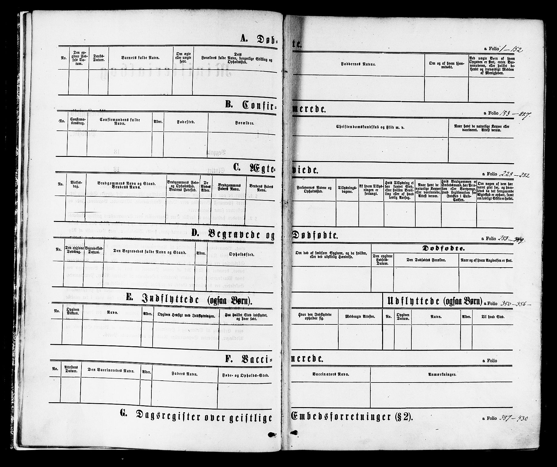 Ministerialprotokoller, klokkerbøker og fødselsregistre - Nord-Trøndelag, AV/SAT-A-1458/709/L0076: Parish register (official) no. 709A16, 1871-1879