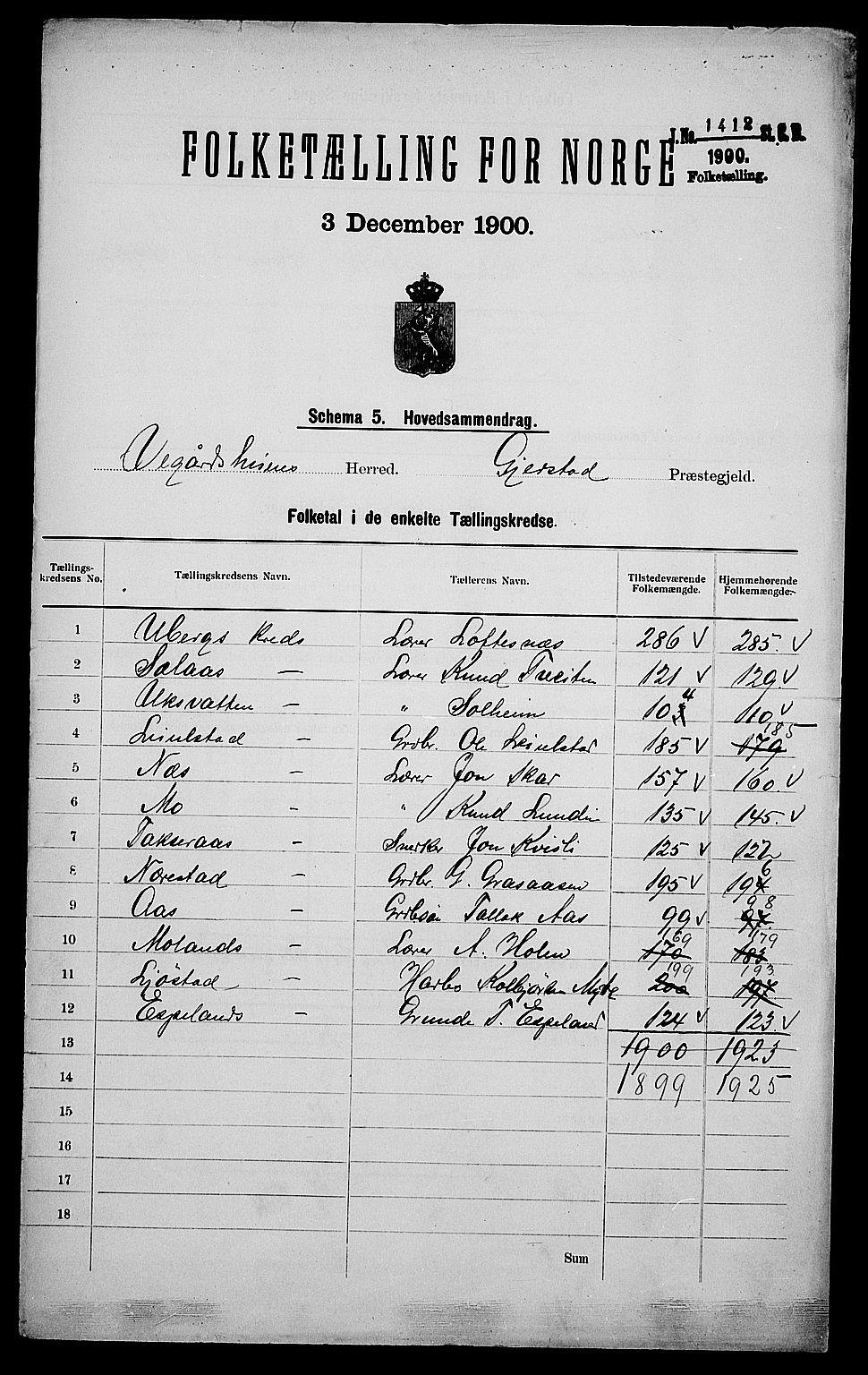 SAK, 1900 census for Vegårshei, 1900, p. 2