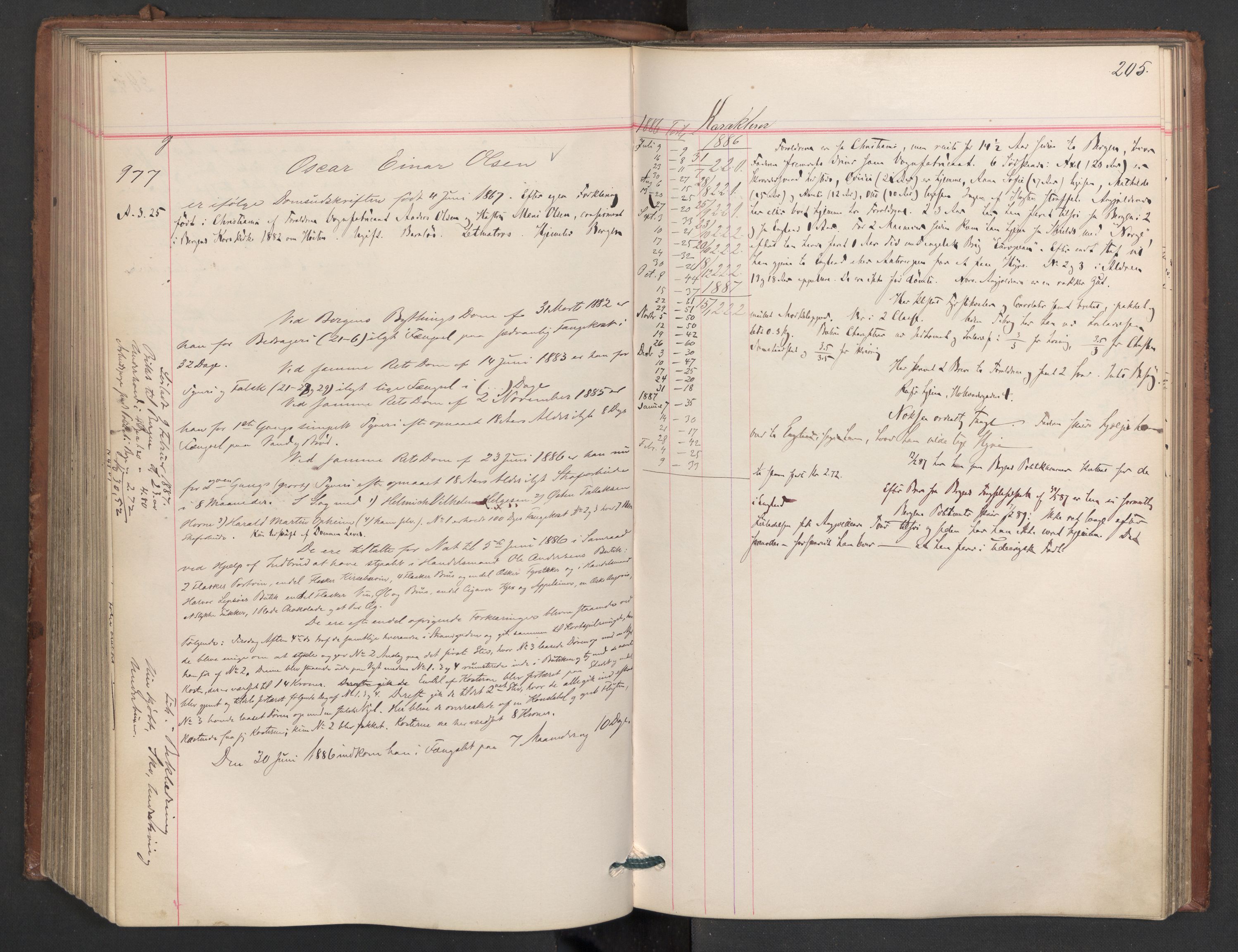 Botsfengslet, AV/RA-S-1539/D/Db/Dbb/L0023: 774g - 57h, 1885-1886, p. 205