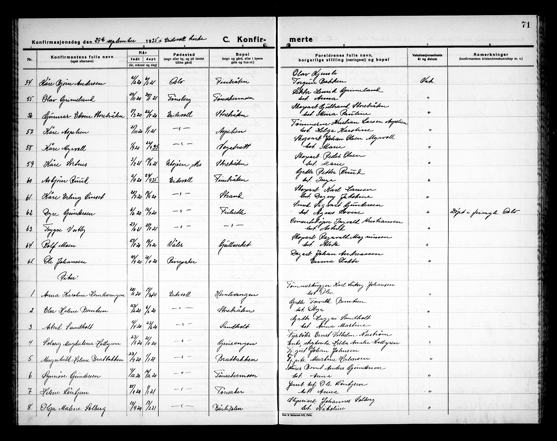 Eidsvoll prestekontor Kirkebøker, AV/SAO-A-10888/G/Ga/L0011: Parish register (copy) no. I 11, 1926-1936, p. 71