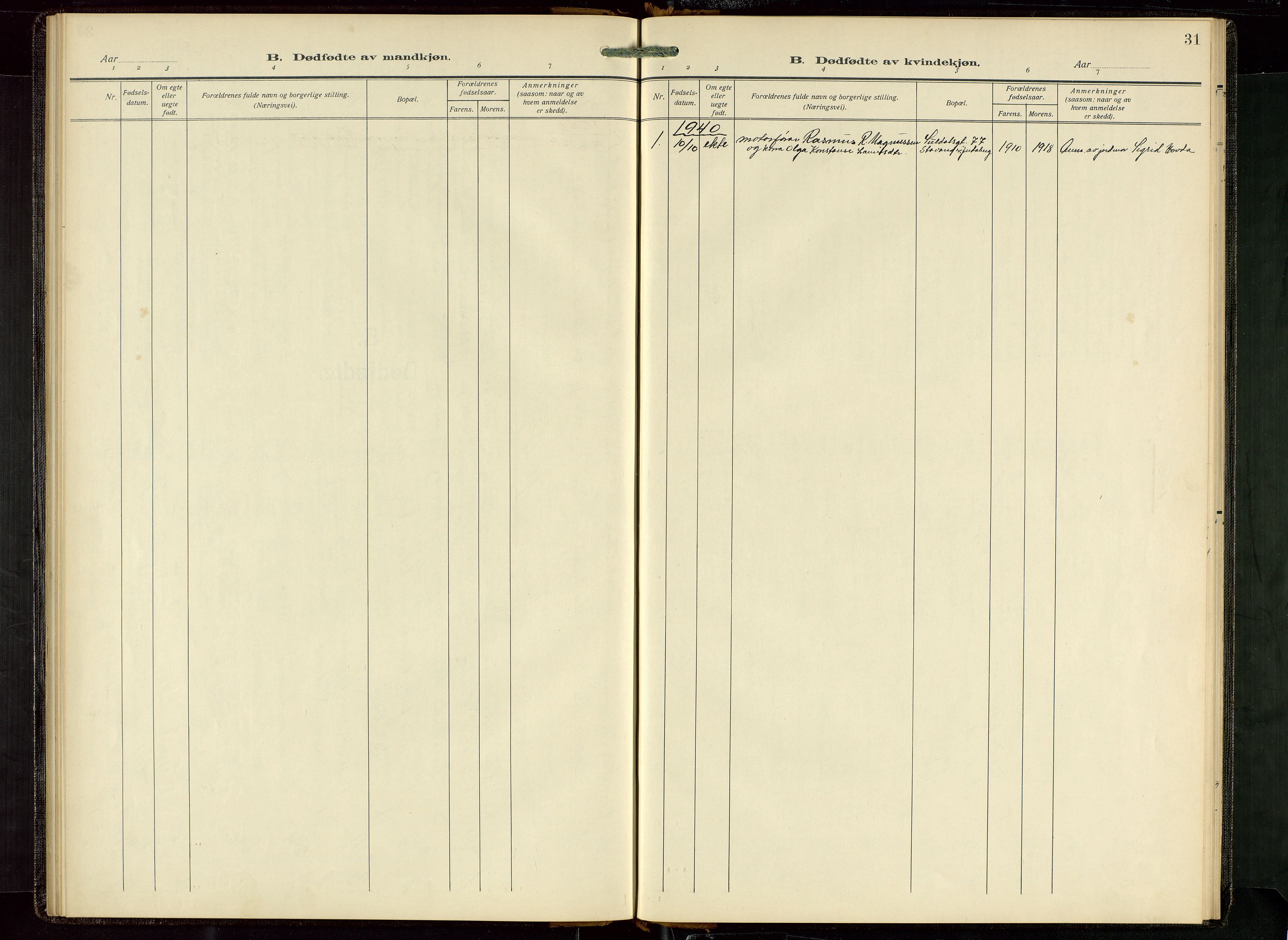 Finnøy sokneprestkontor, SAST/A-101825/H/Ha/Hab/L0008: Parish register (copy) no. B 8, 1935-1946, p. 31