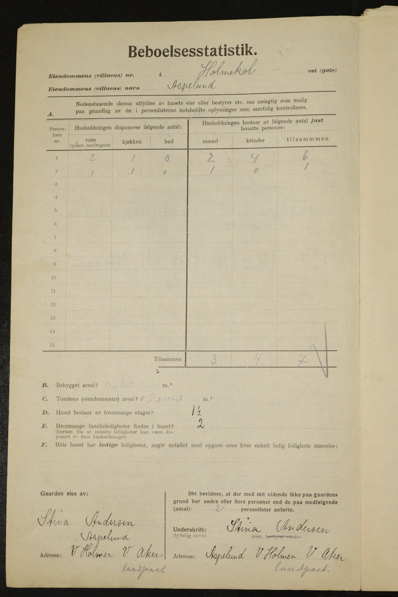 , Municipal Census 1923 for Aker, 1923, p. 11222