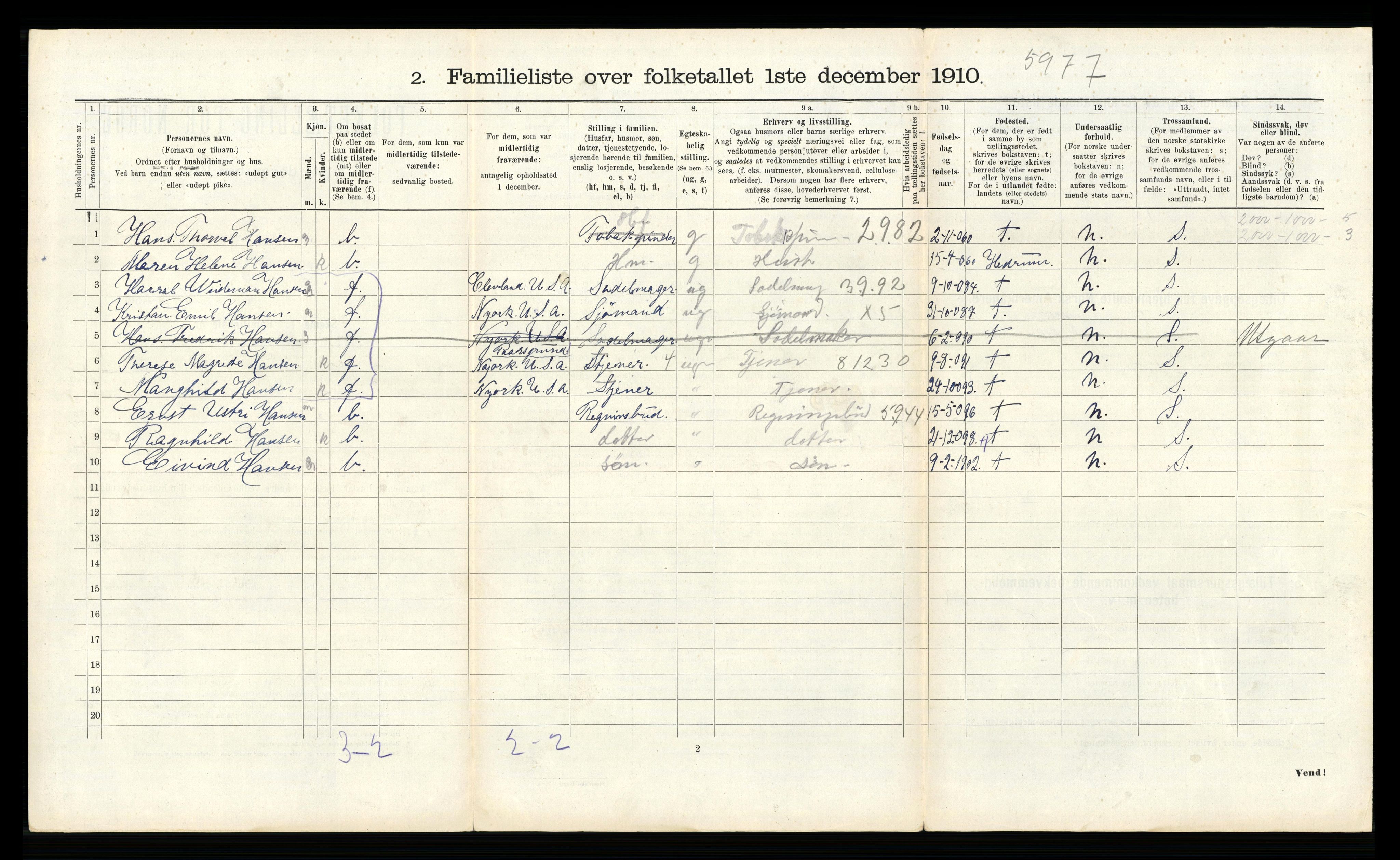 RA, 1910 census for Larvik, 1910, p. 1270