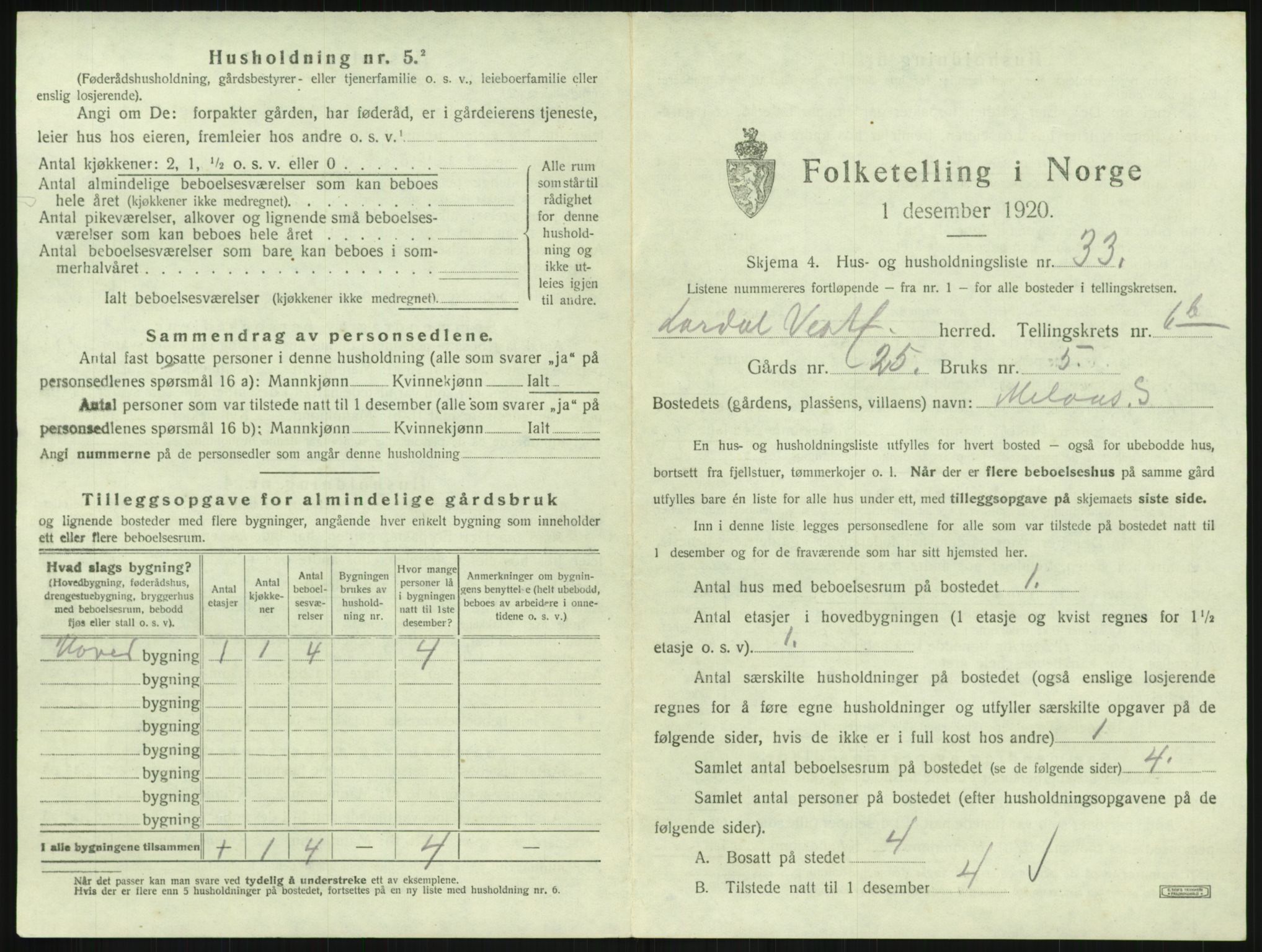 SAKO, 1920 census for Lardal, 1920, p. 985