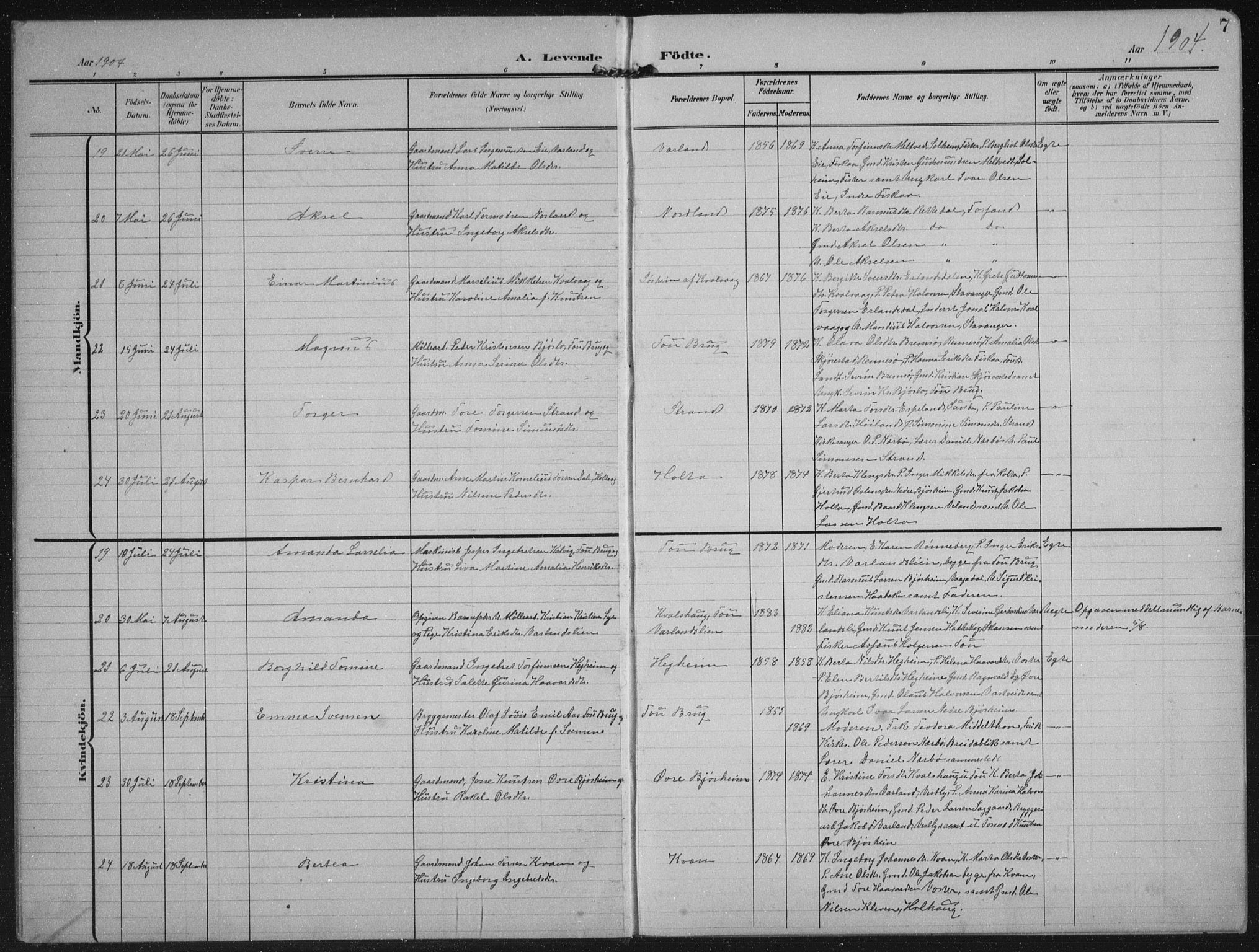 Strand sokneprestkontor, AV/SAST-A-101828/H/Ha/Hab/L0005: Parish register (copy) no. B 5, 1904-1934, p. 7