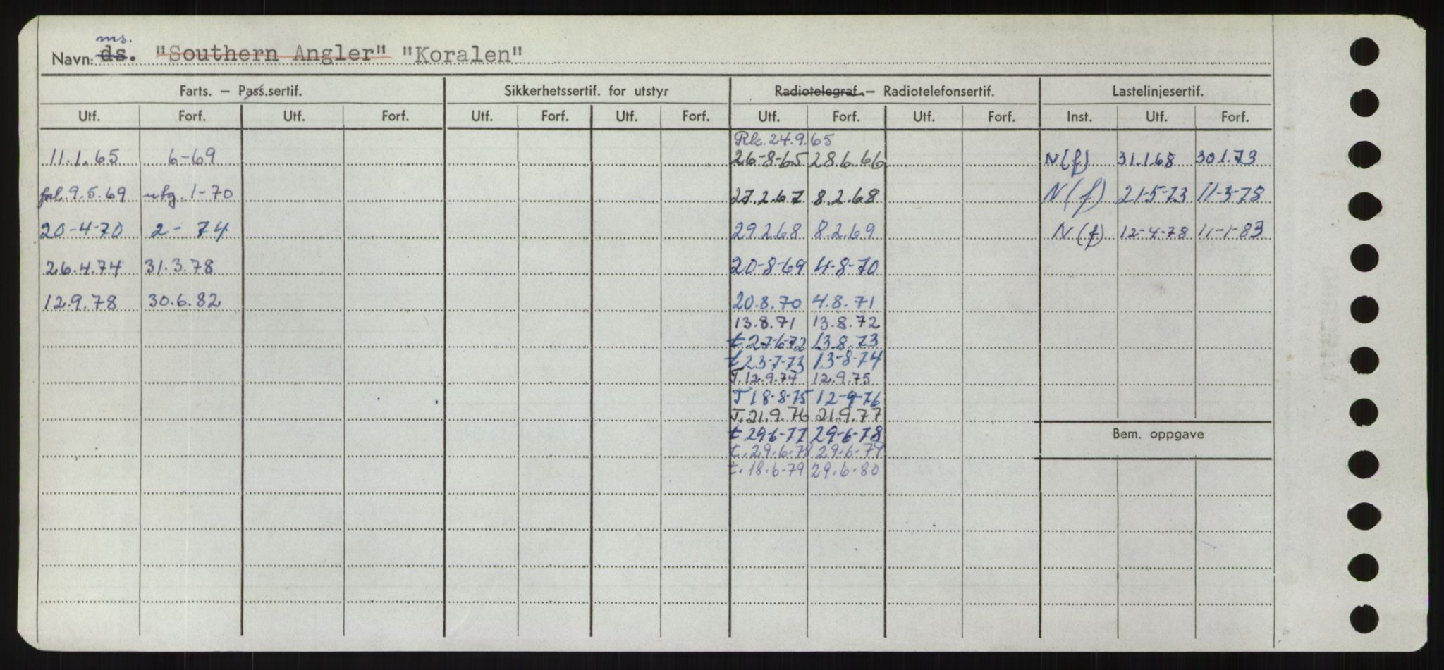 Sjøfartsdirektoratet med forløpere, Skipsmålingen, AV/RA-S-1627/H/Hd/L0021: Fartøy, Kor-Kår, p. 4