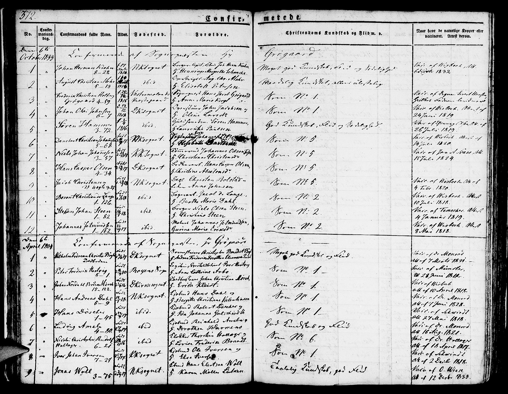 Nykirken Sokneprestembete, SAB/A-77101/H/Hab: Parish register (copy) no. A 5II, 1821-1843, p. 372