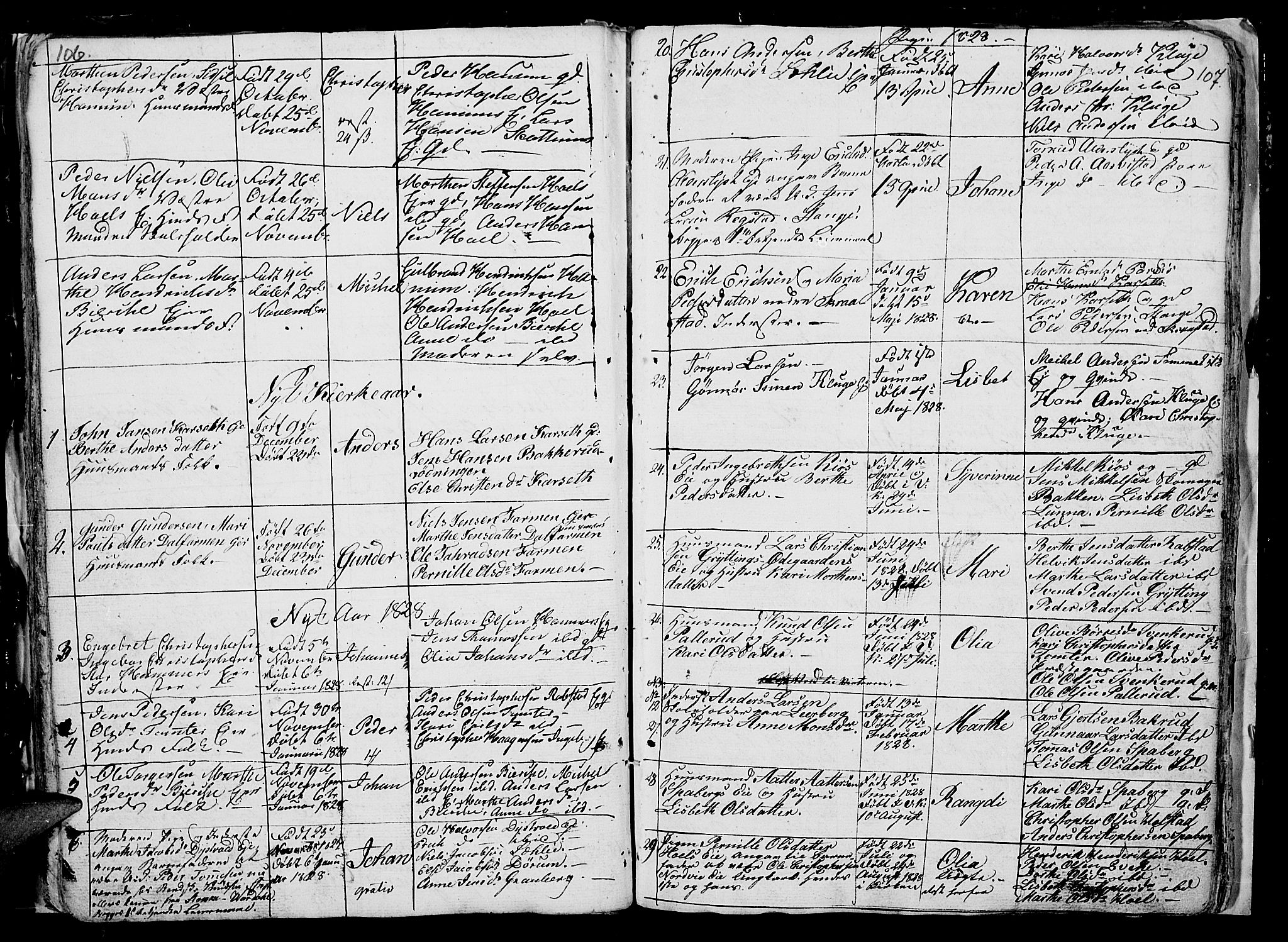 Vang prestekontor, Hedmark, AV/SAH-PREST-008/H/Ha/Hab/L0006: Parish register (copy) no. 6, 1819-1832, p. 106-107